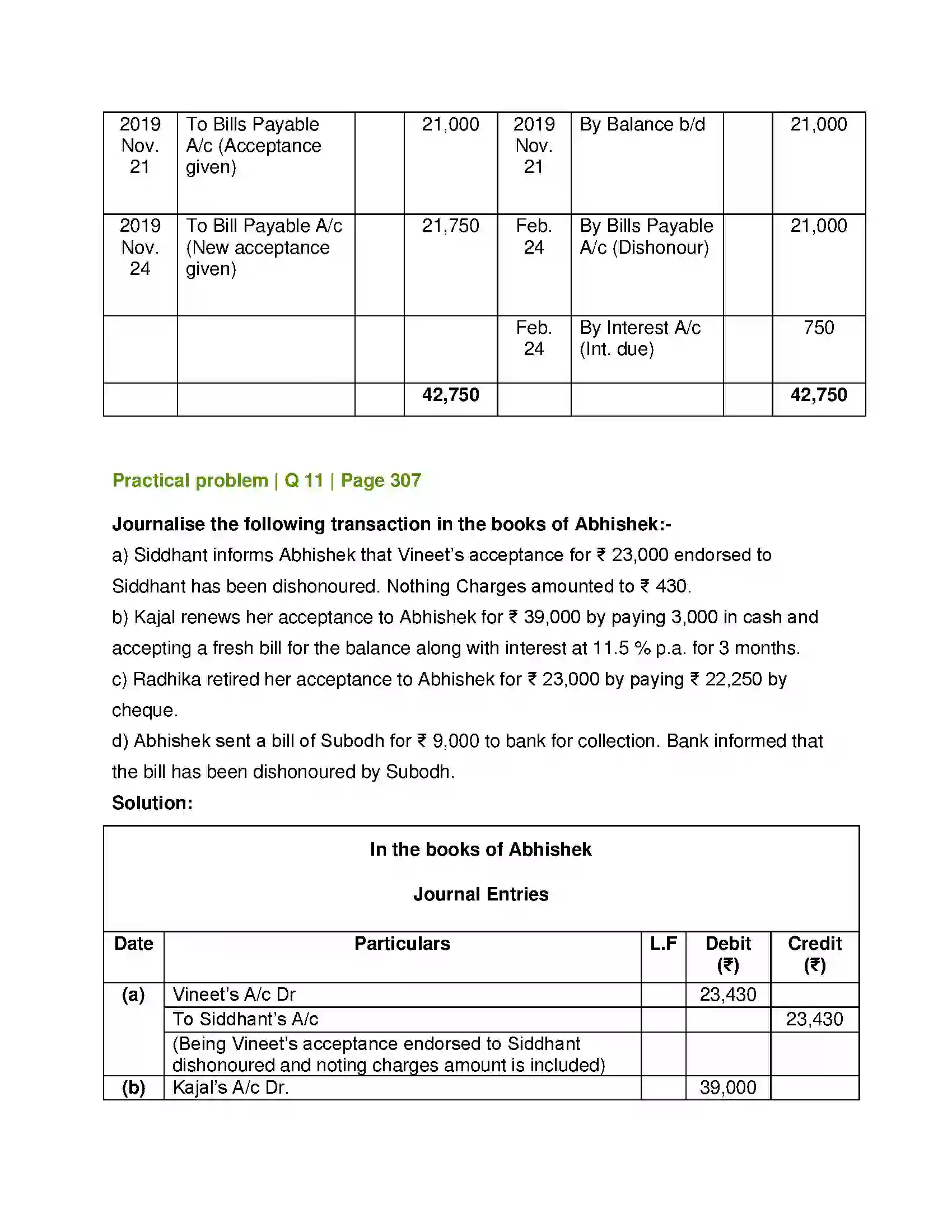 Maharashtra Board Class 12th Book Keeping & Accountancy Bills of Exchange Solution 43