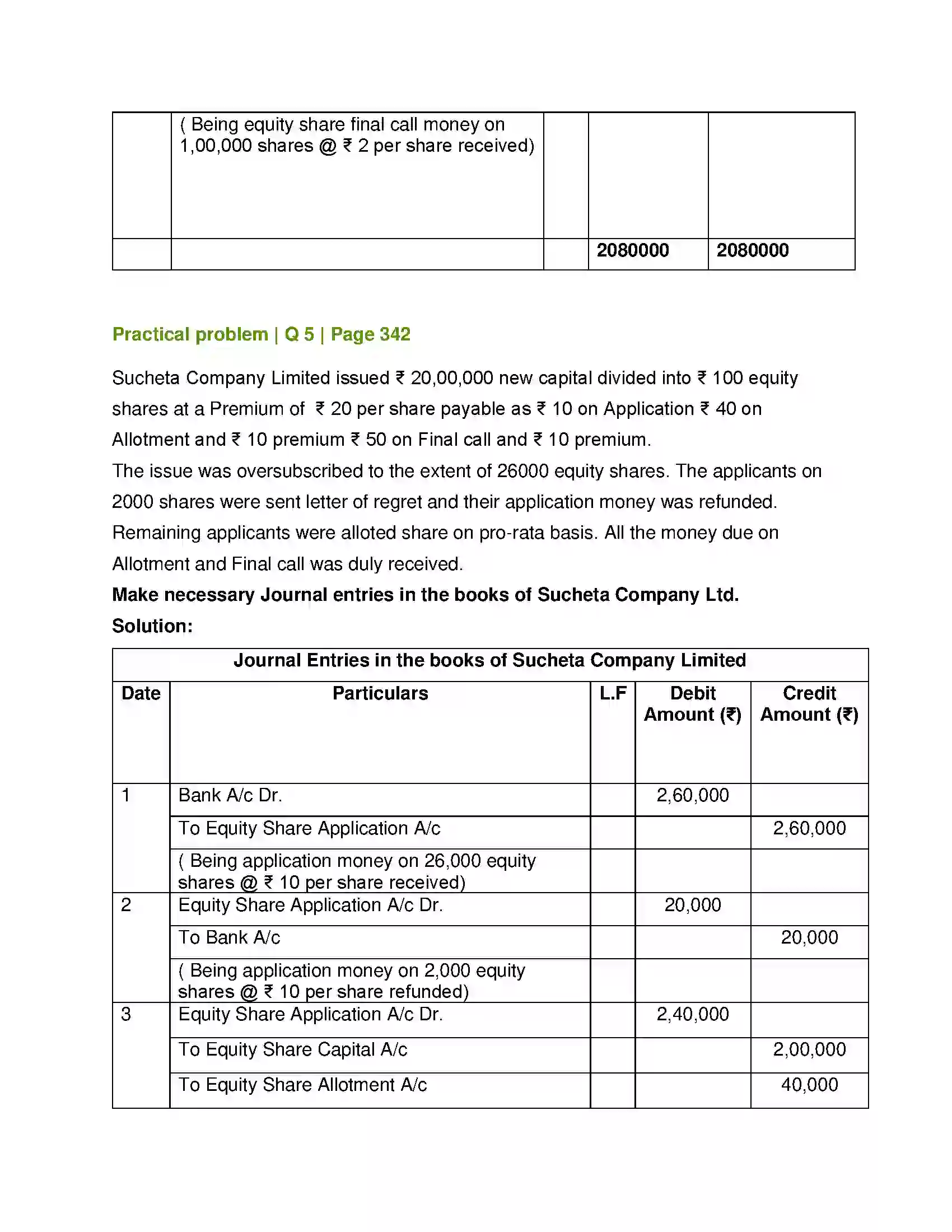 Maharashtra Board Class 12th Book Keeping & Accountancy Company Accounts - Issue of Shares Solution 24