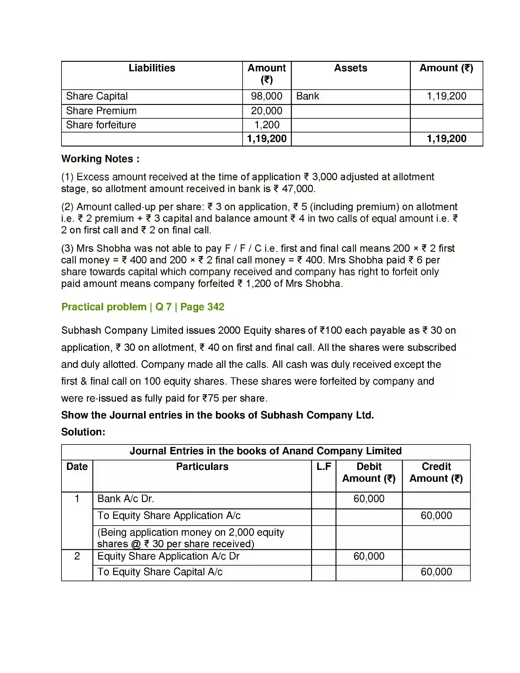 Maharashtra Board Class 12th Book Keeping & Accountancy Company Accounts - Issue of Shares Solution 30