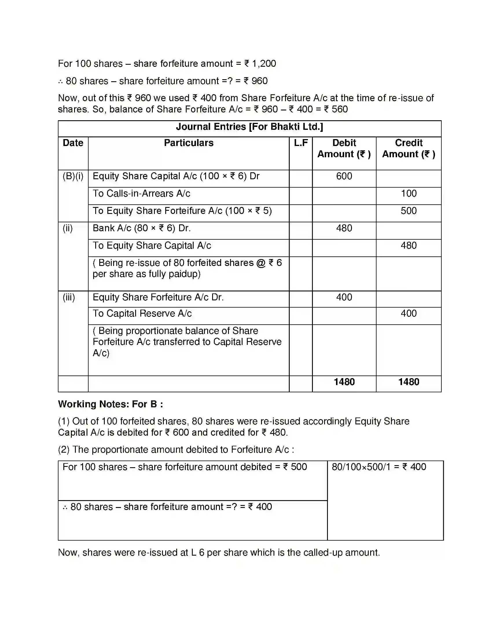 Maharashtra Board Class 12th Book Keeping & Accountancy Company Accounts - Issue of Shares Solution 34