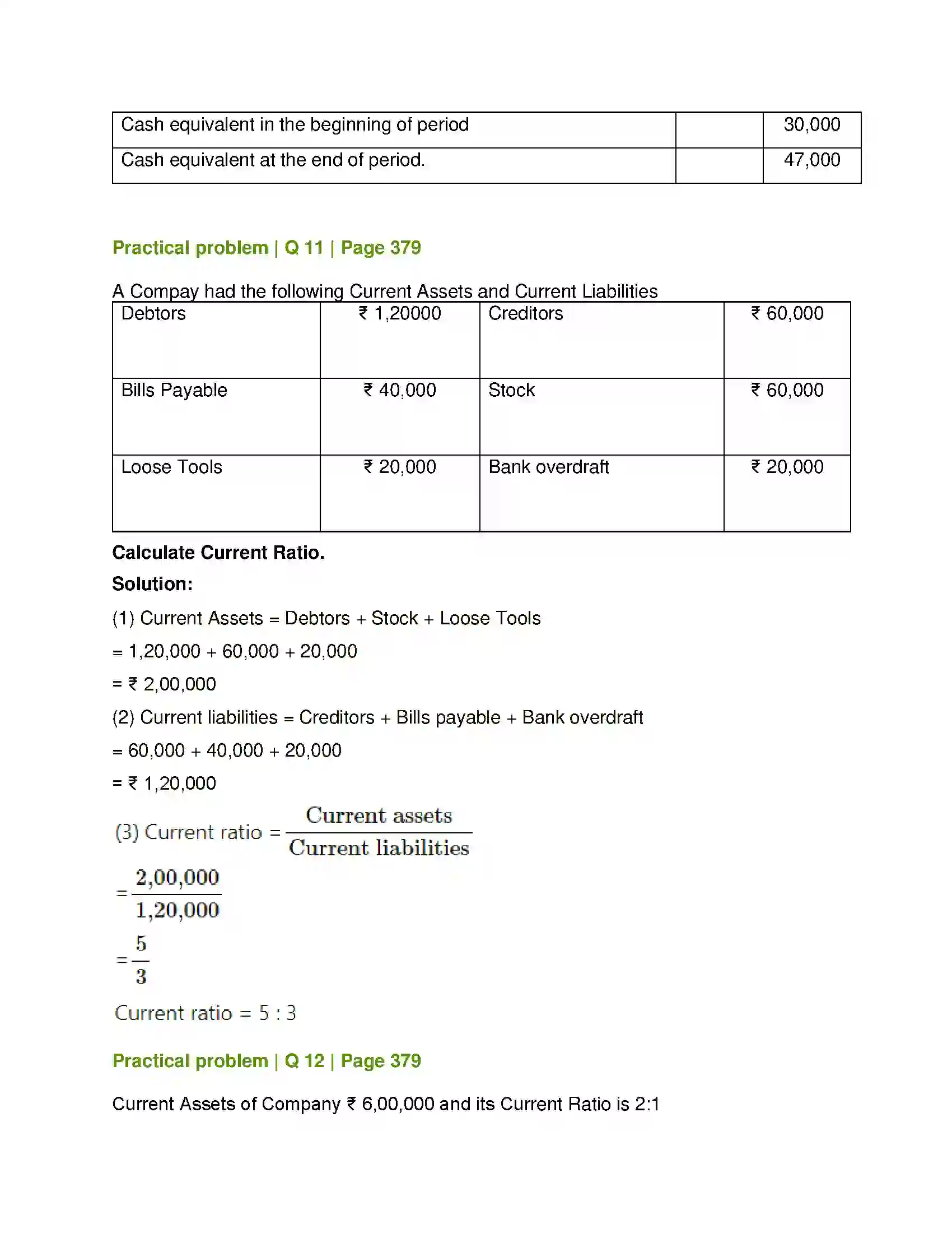 Maharashtra Board Class 12th Book Keeping & Accountancy Analysis of Financial Statements Solution 27
