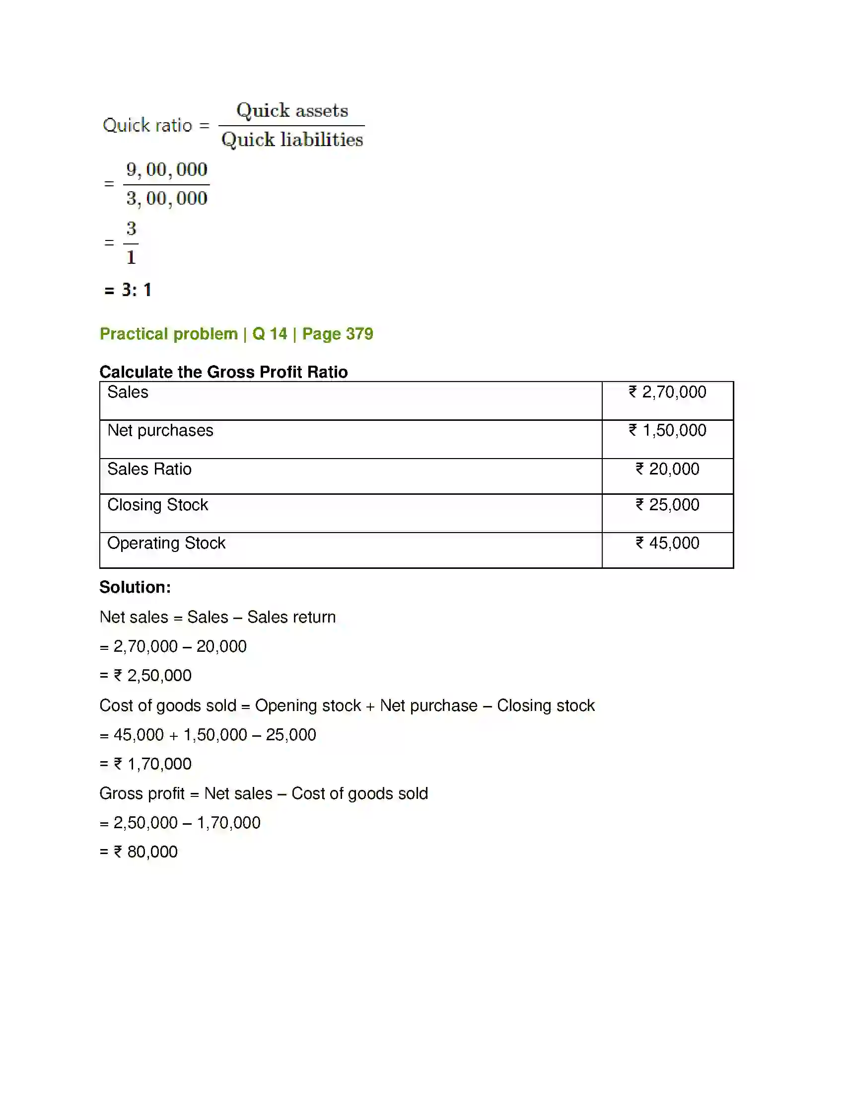 Maharashtra Board Class 12th Book Keeping & Accountancy Analysis of Financial Statements Solution 29