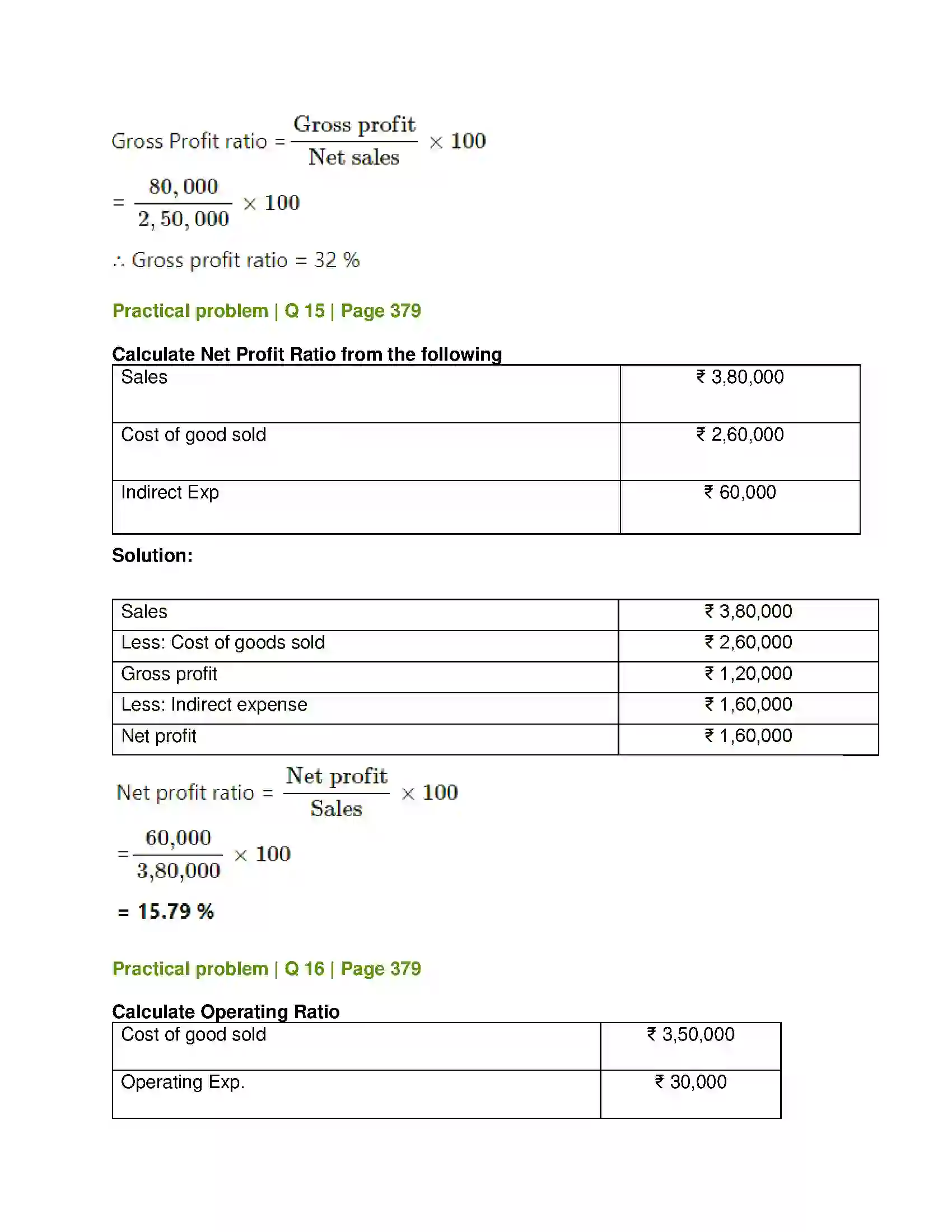 Maharashtra Board Class 12th Book Keeping & Accountancy Analysis of Financial Statements Solution 30