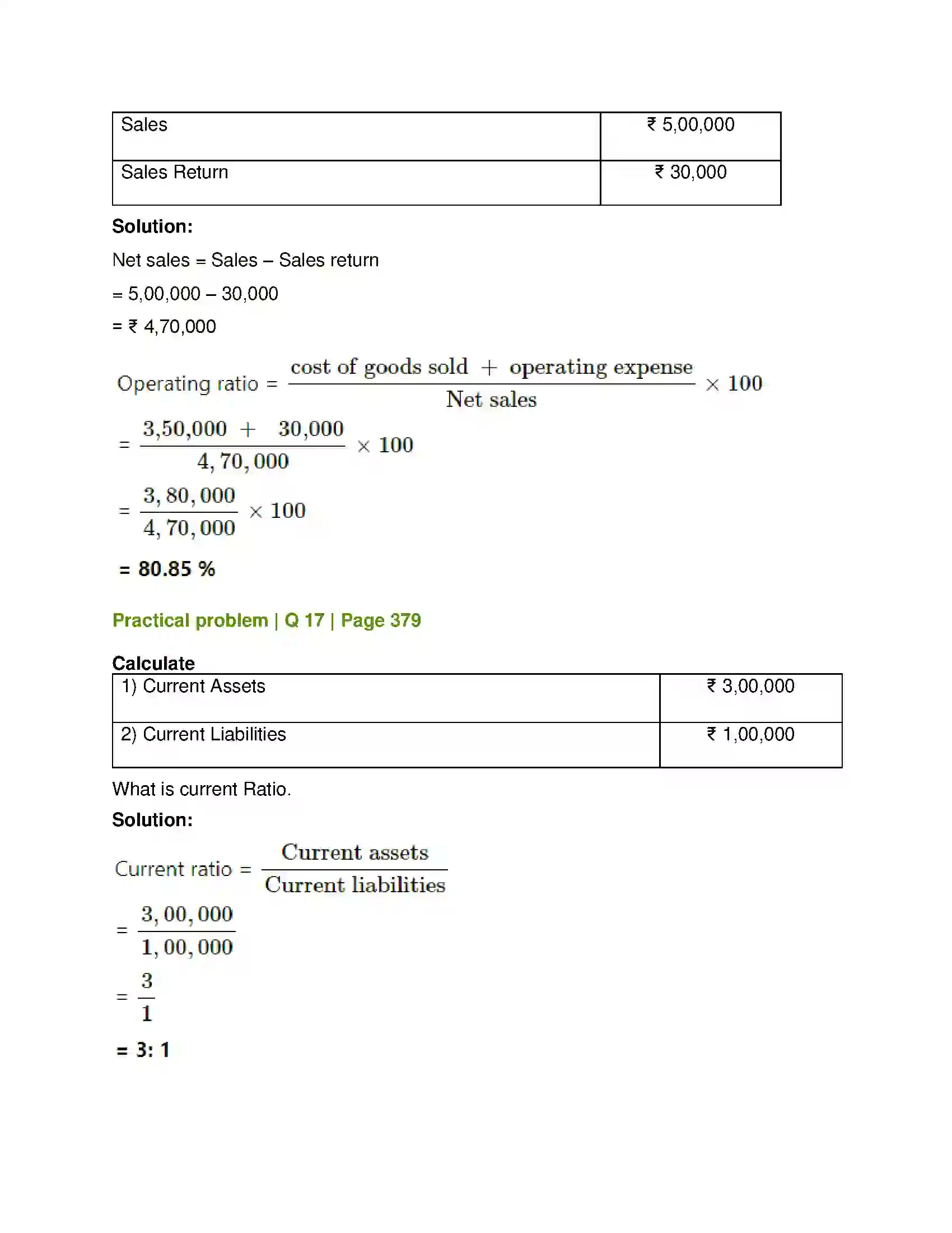 Maharashtra Board Class 12th Book Keeping & Accountancy Analysis of Financial Statements Solution 31