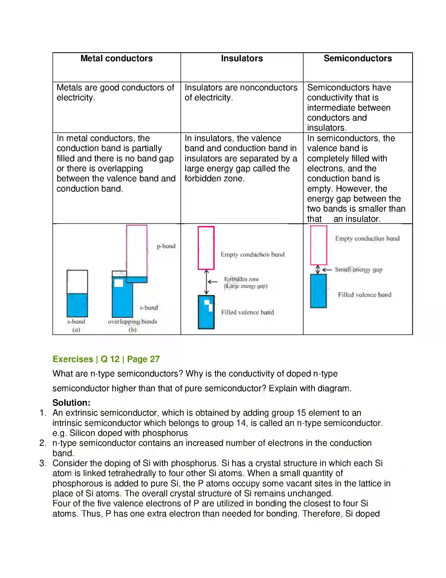 Maharashtra Board Class 12th Chemistry Solid State Solution 16