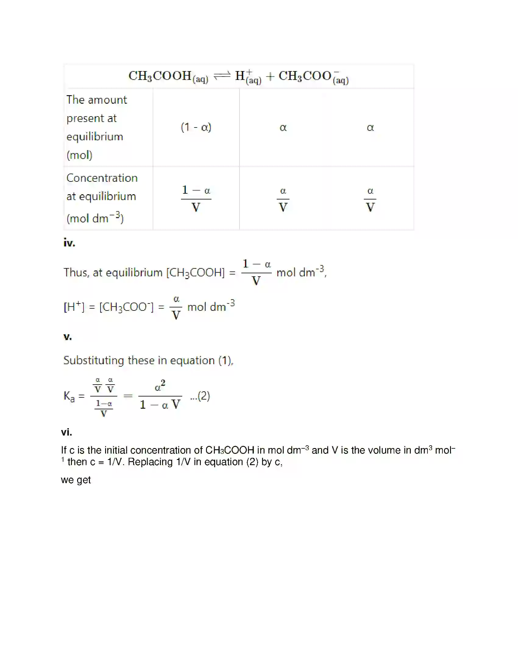 Maharashtra Board Class 12th Chemistry Ionic Equilibria Solution 15