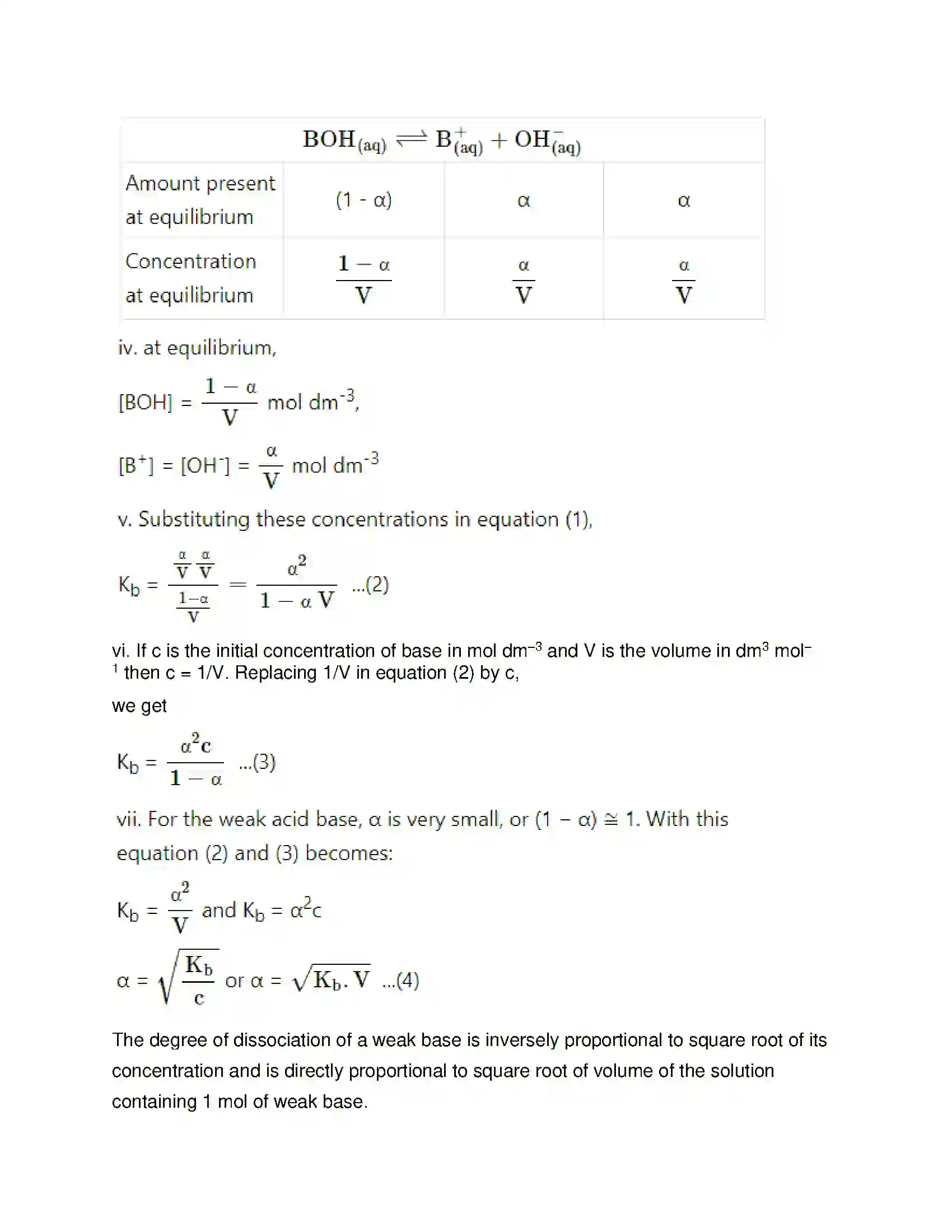 Maharashtra Board Class 12th Chemistry Ionic Equilibria Solution 20