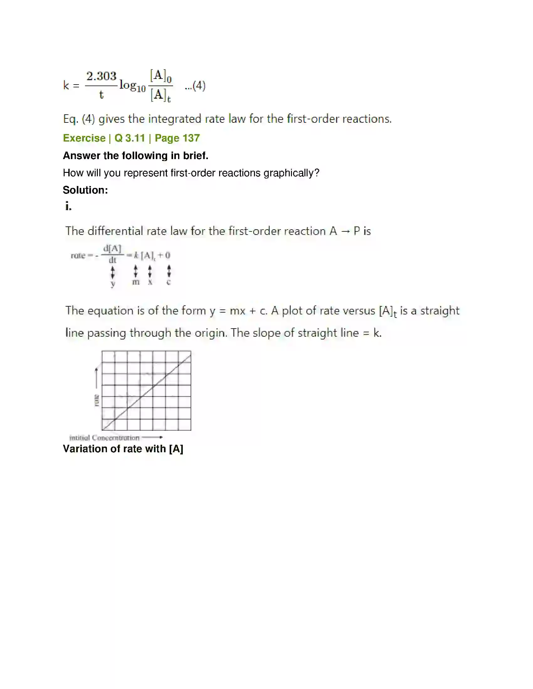 Maharashtra Board Class 12th Chemistry Chemical Kinetics Solution 15