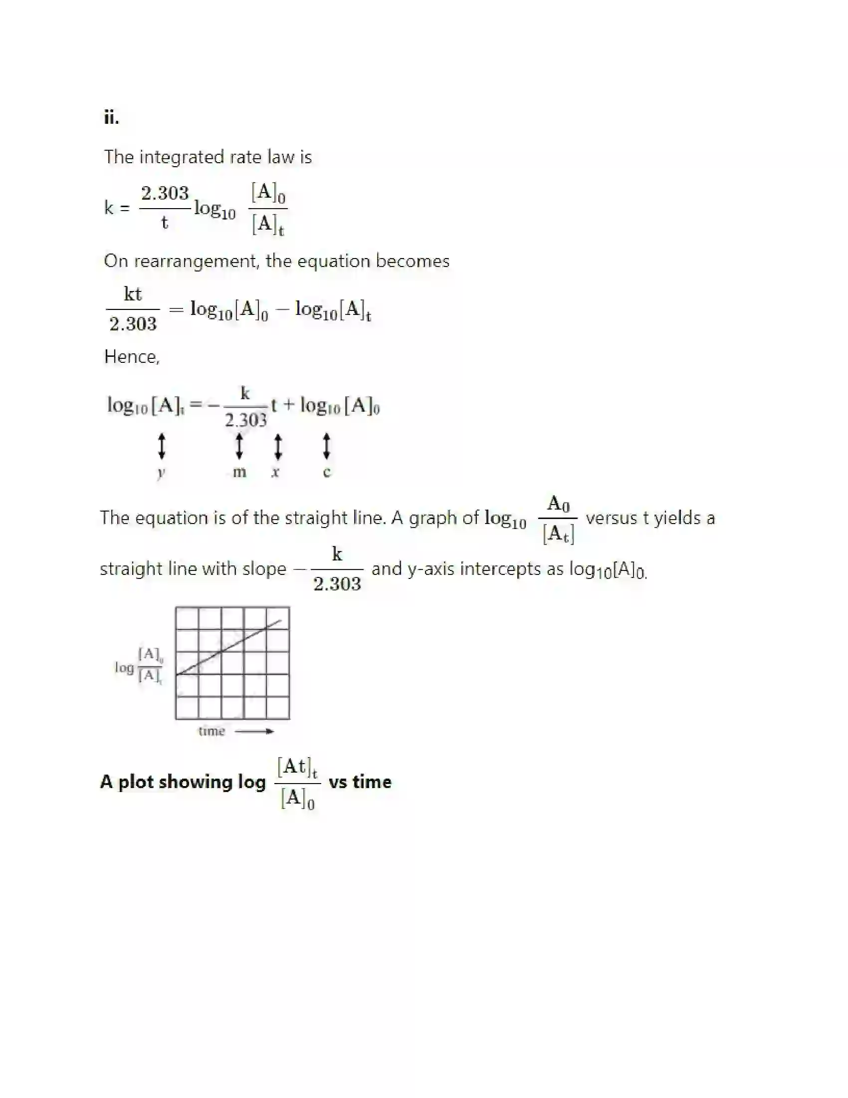 Maharashtra Board Class 12th Chemistry Chemical Kinetics Solution 16