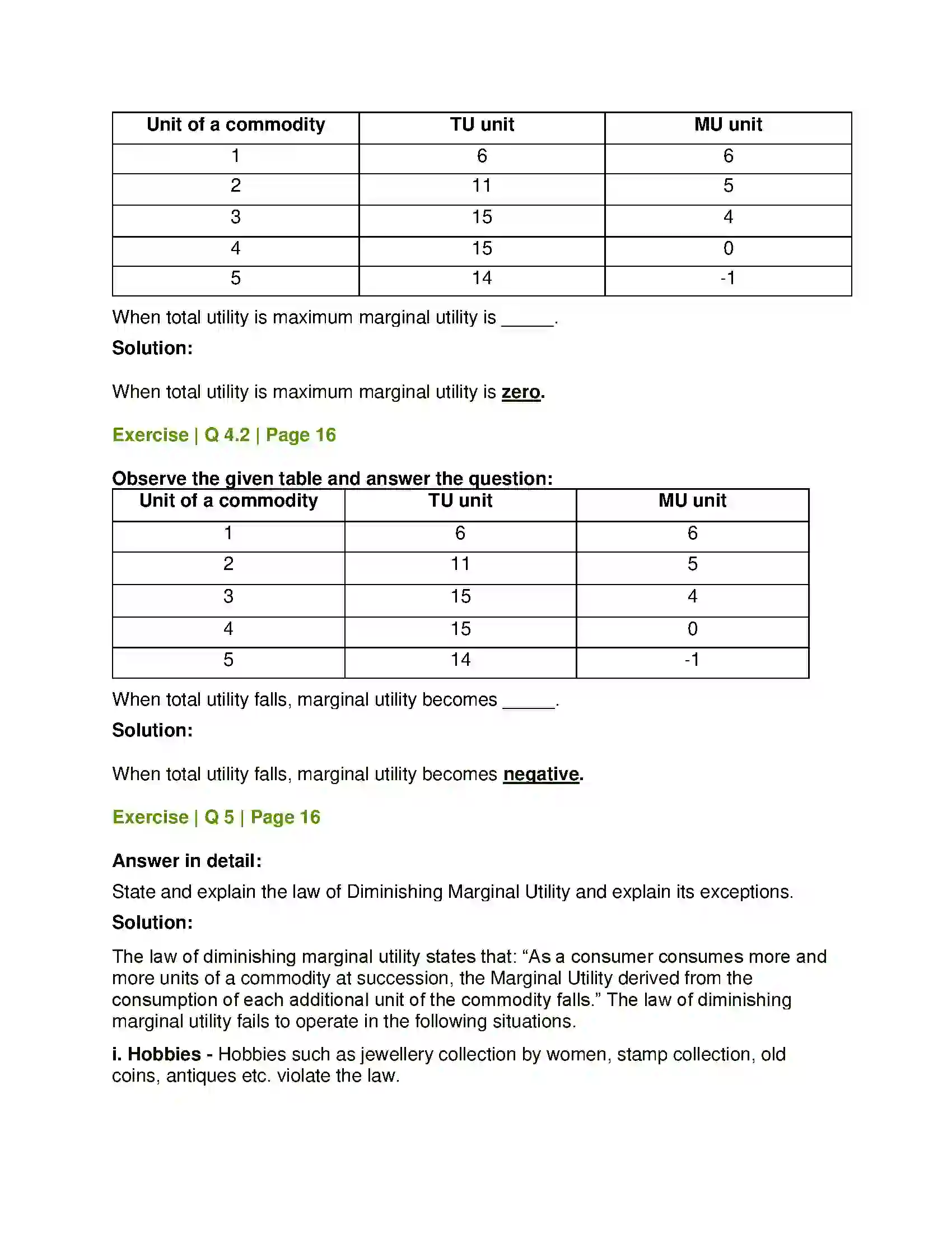 Maharashtra Board Class 12th Economics Utility Analysis Solution 6