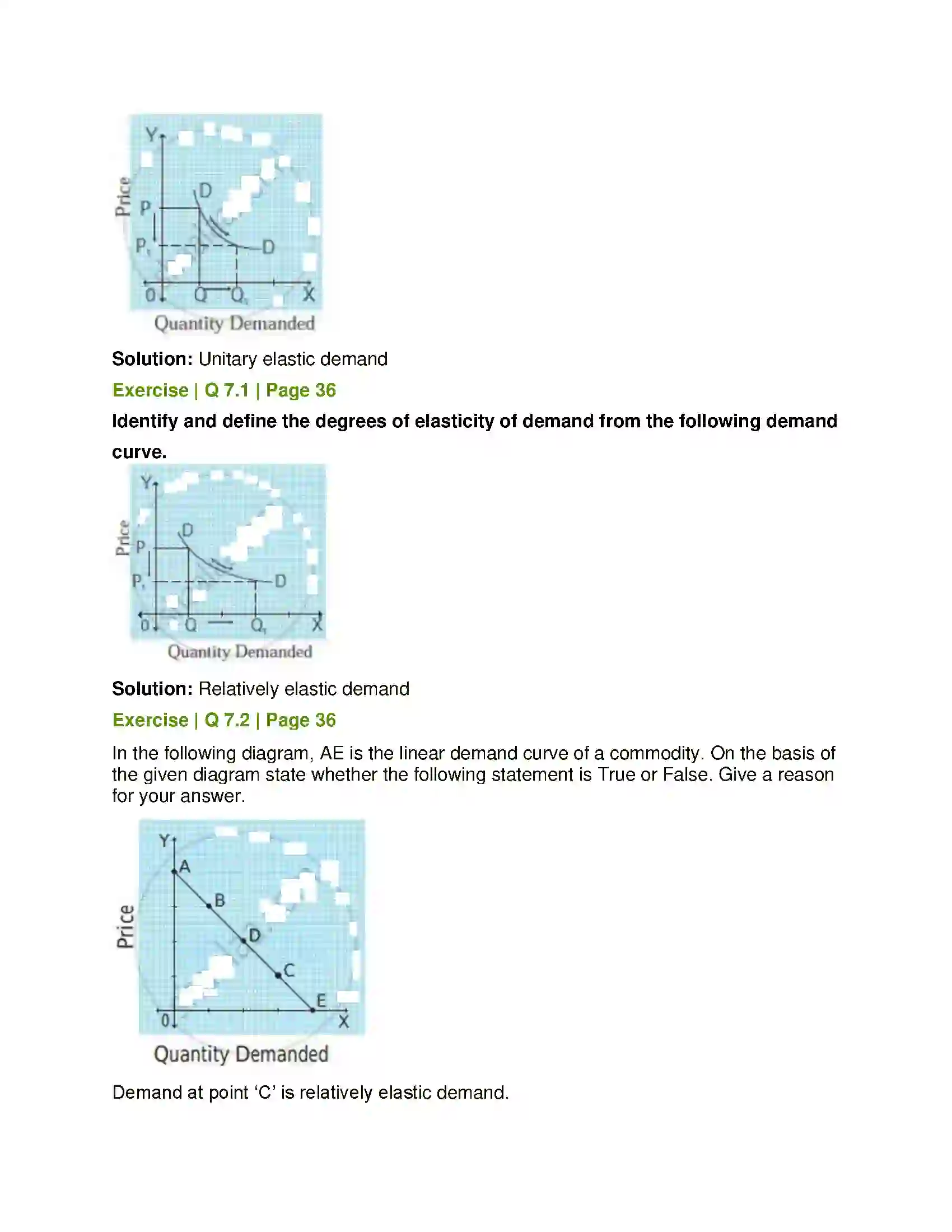 Maharashtra Board Class 12th Economics Elasticity of Demand Solution 11