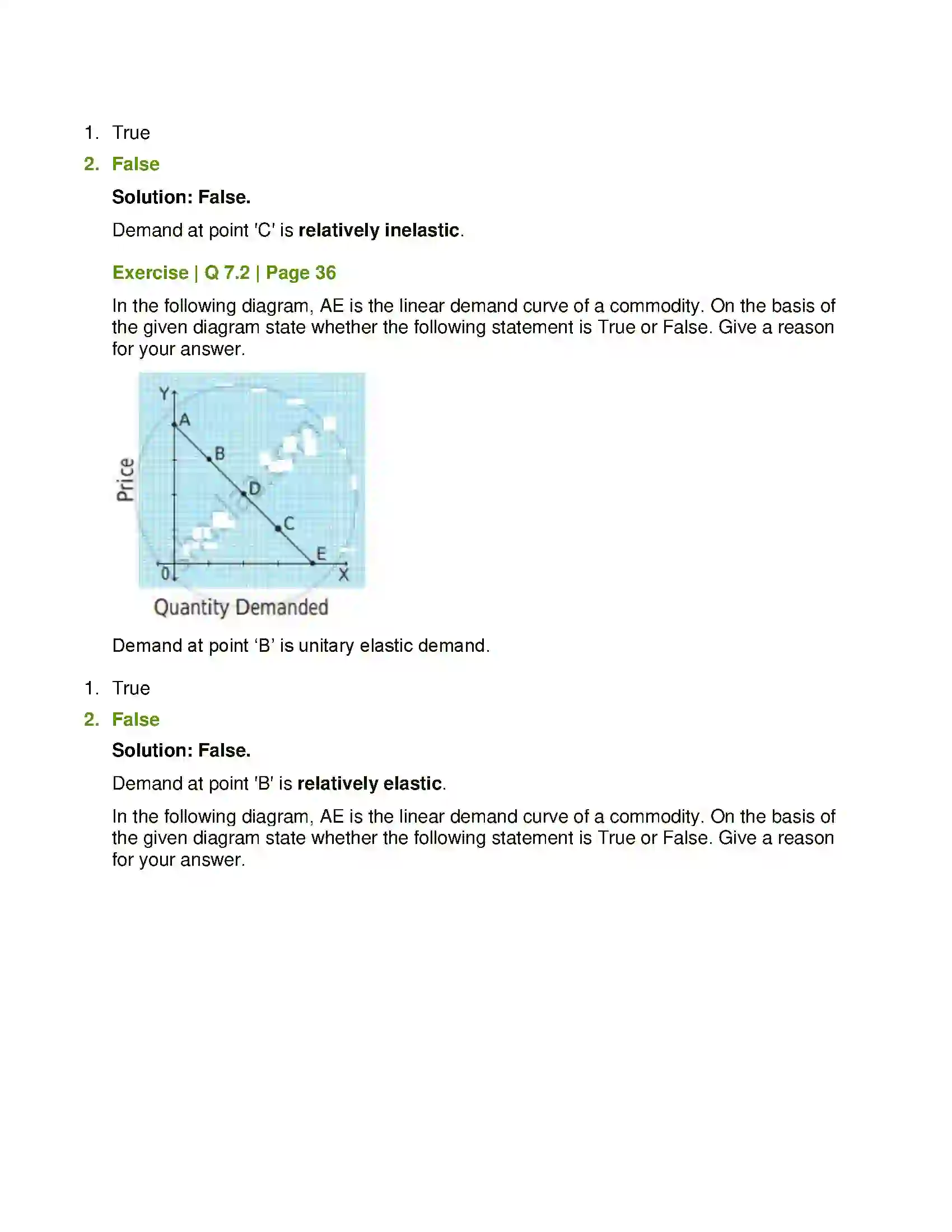 Maharashtra Board Class 12th Economics Elasticity of Demand Solution 12