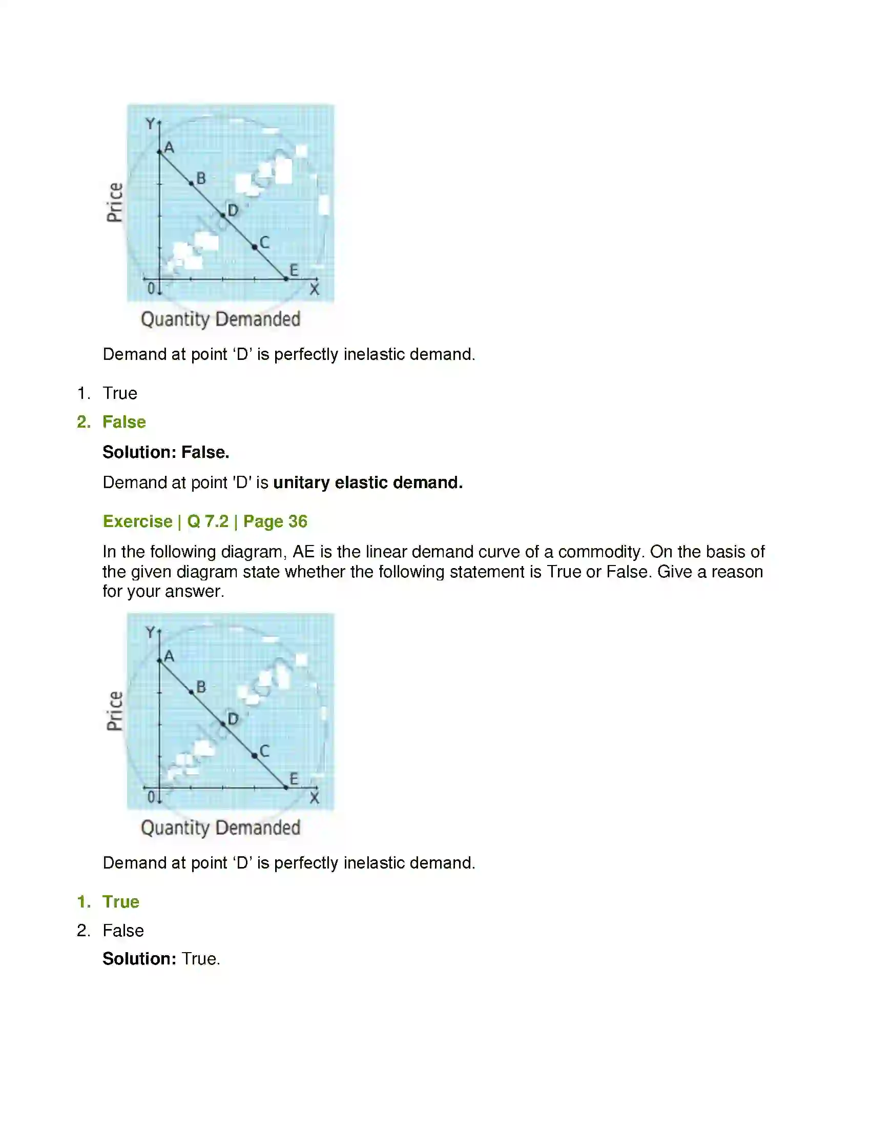 Maharashtra Board Class 12th Economics Elasticity of Demand Solution 13