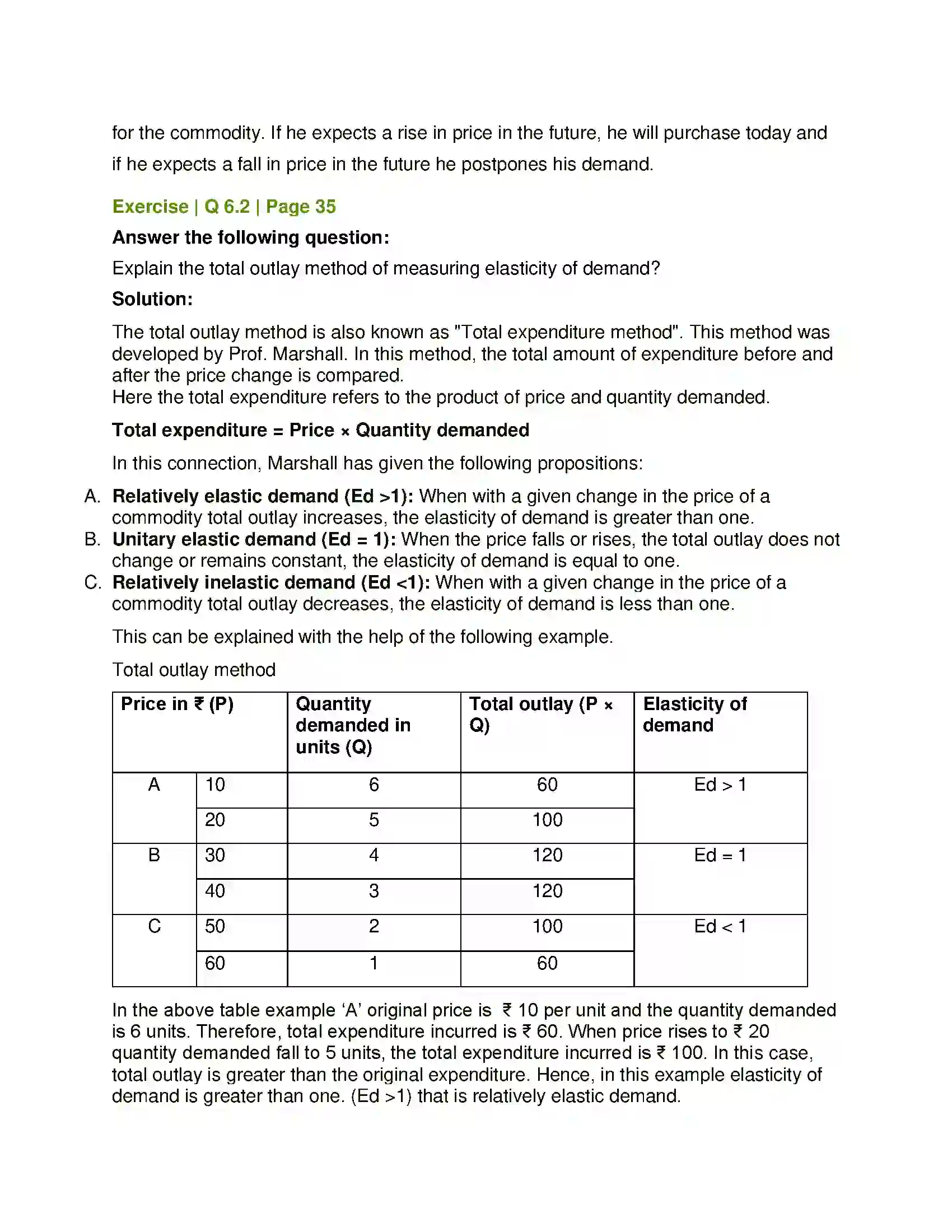 Maharashtra Board Class 12th Economics Elasticity of Demand Solution 8