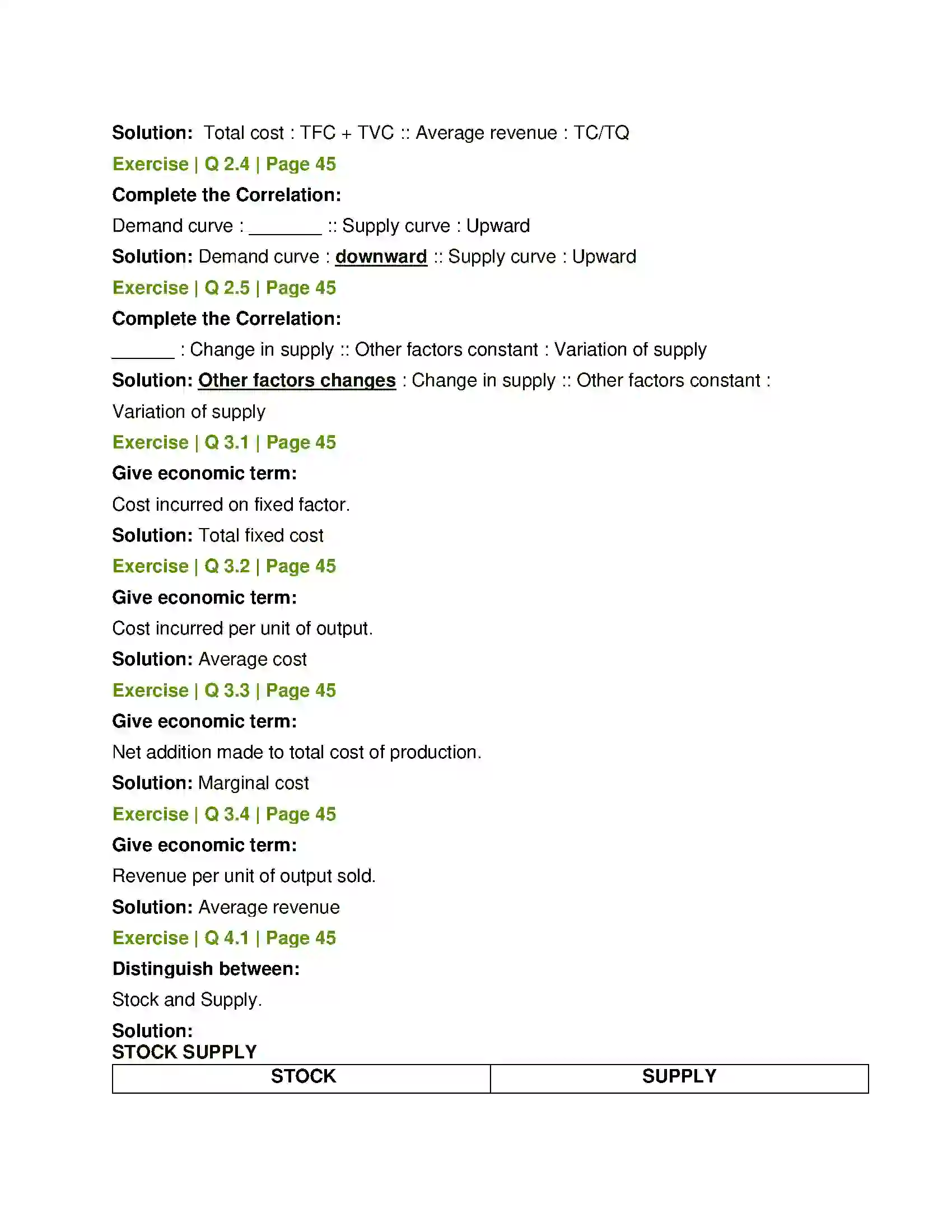 Maharashtra Board Class 12th Economics Supply Analysis Solution 3