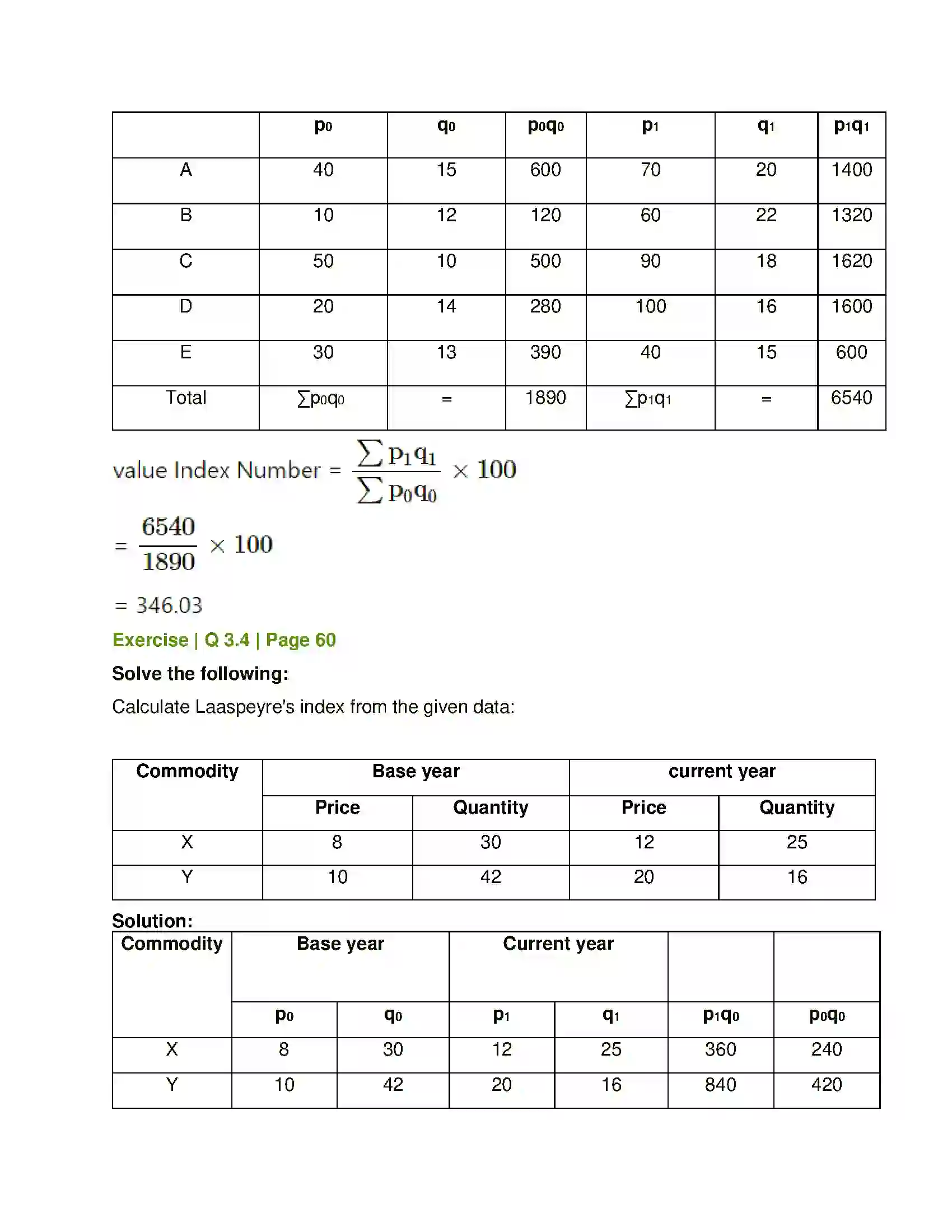 Maharashtra Board Class 12th Economics Index Numbers Solution 6