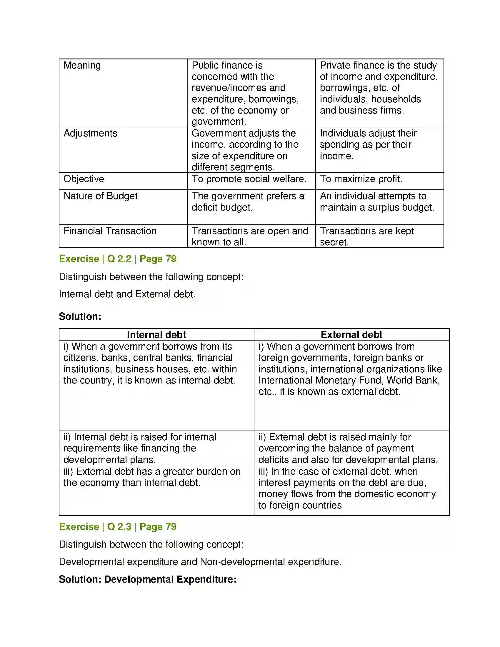 Maharashtra Board Class 12th Economics Public Finance in India Solution 4