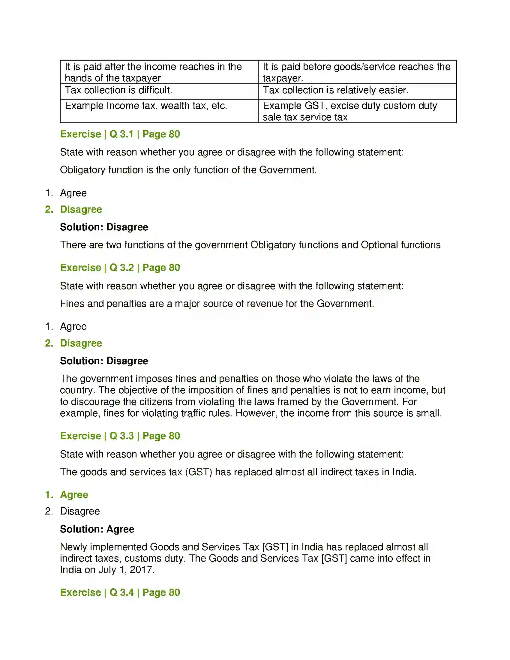 Maharashtra Board Class 12th Economics Public Finance in India Solution 6