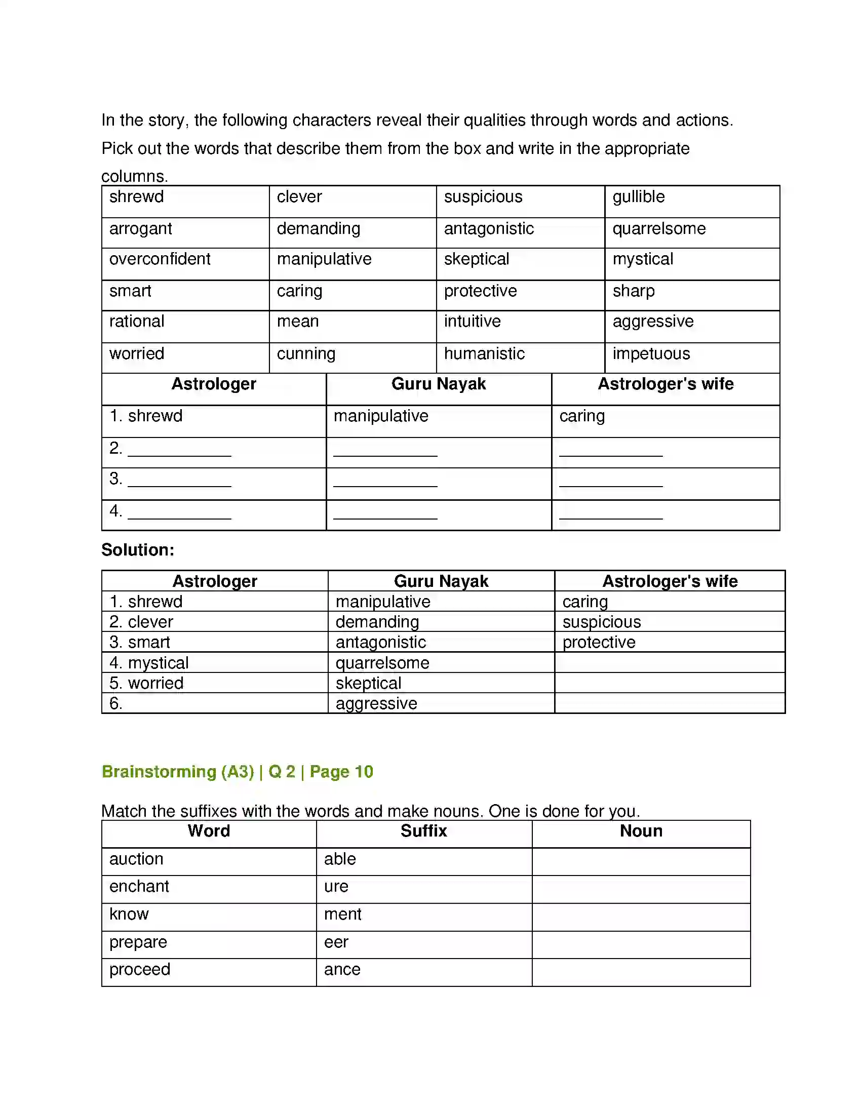 Maharashtra Board Class 12th English An Astrologer’s Day Solution 12
