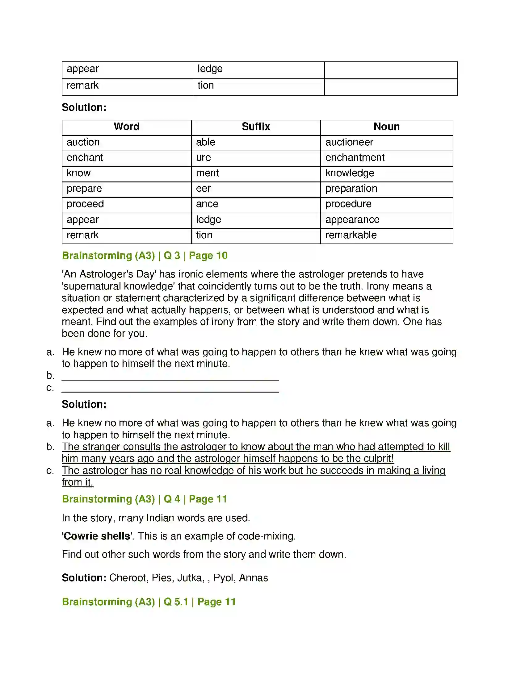 Maharashtra Board Class 12th English An Astrologer’s Day Solution 13