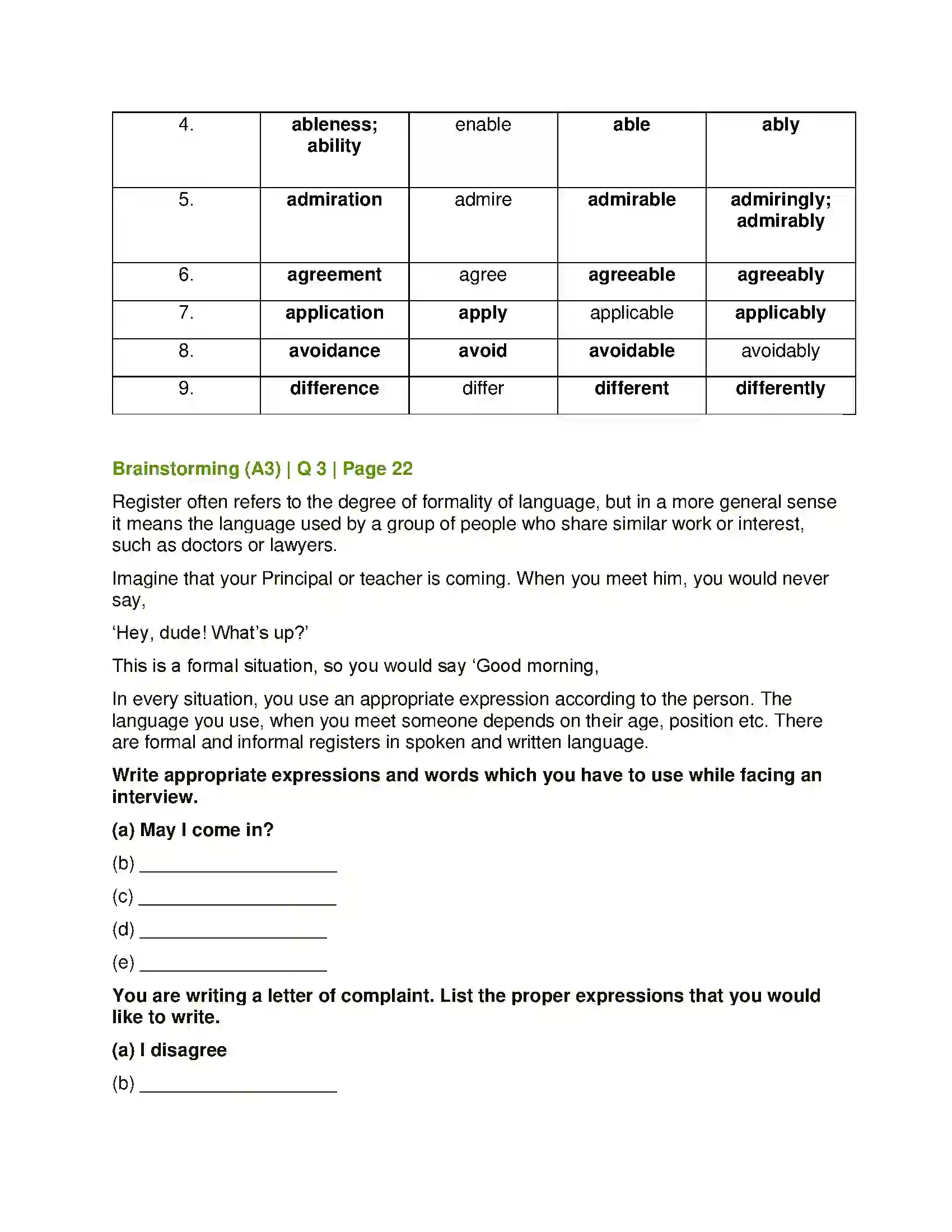 Maharashtra Board Class 12th English On Saying “Please” Solution 15