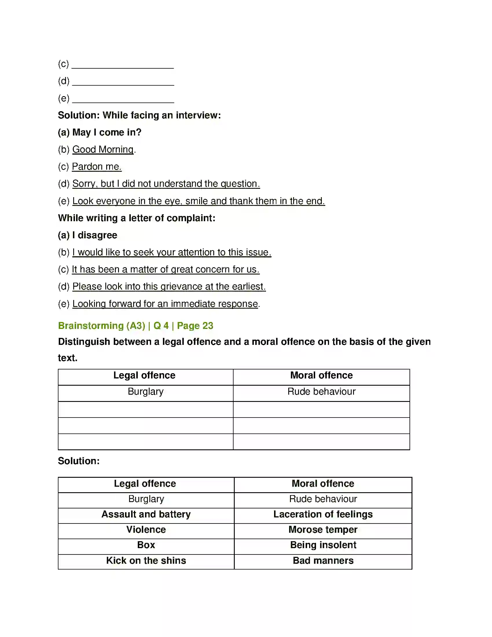 Maharashtra Board Class 12th English On Saying “Please” Solution 16