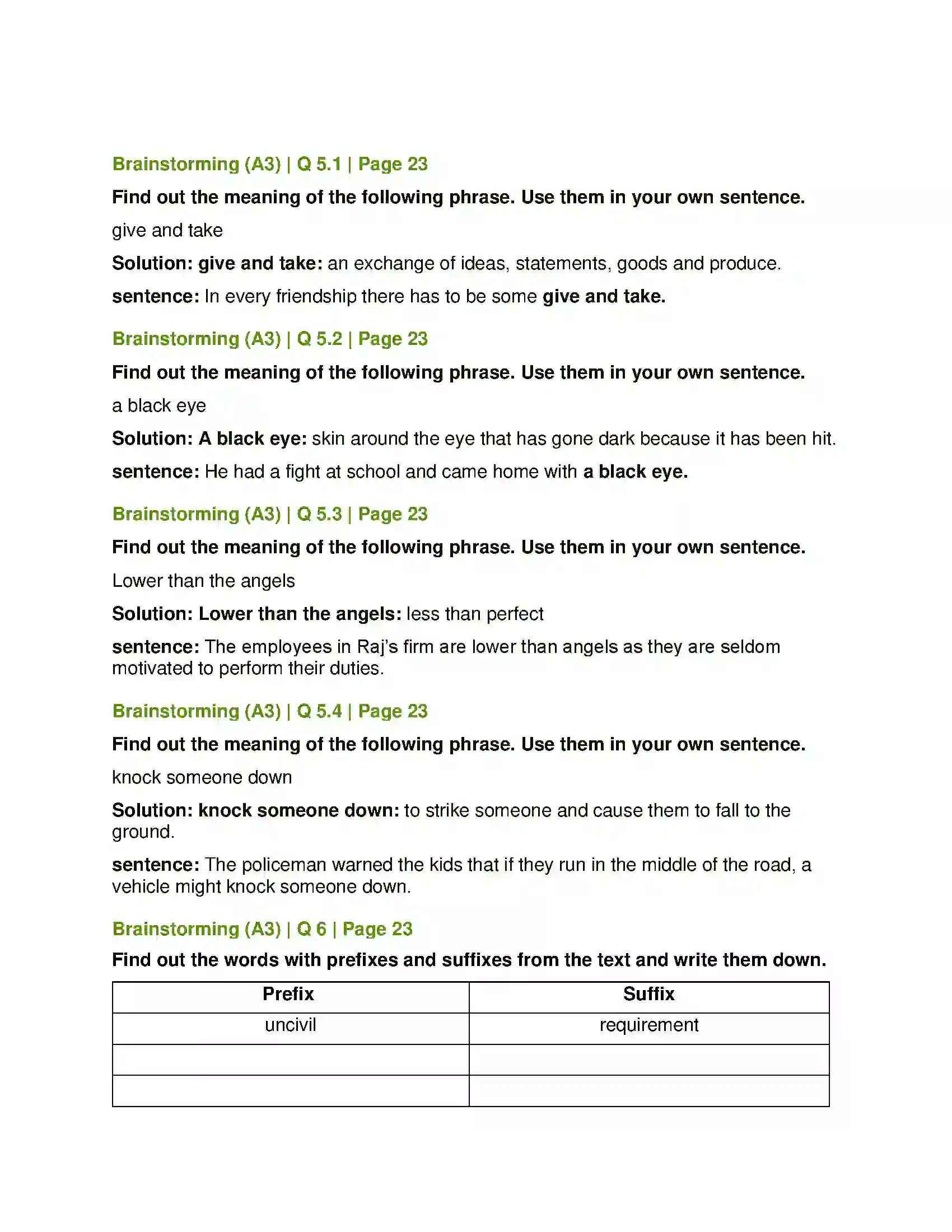 Maharashtra Board Class 12th English On Saying “Please” Solution 17