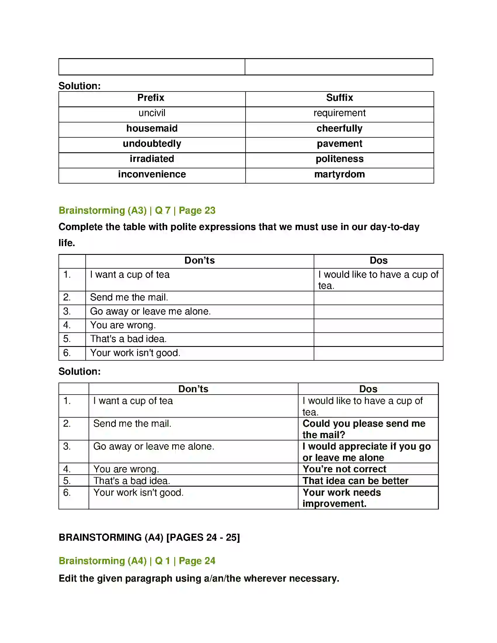 Maharashtra Board Class 12th English On Saying “Please” Solution 18
