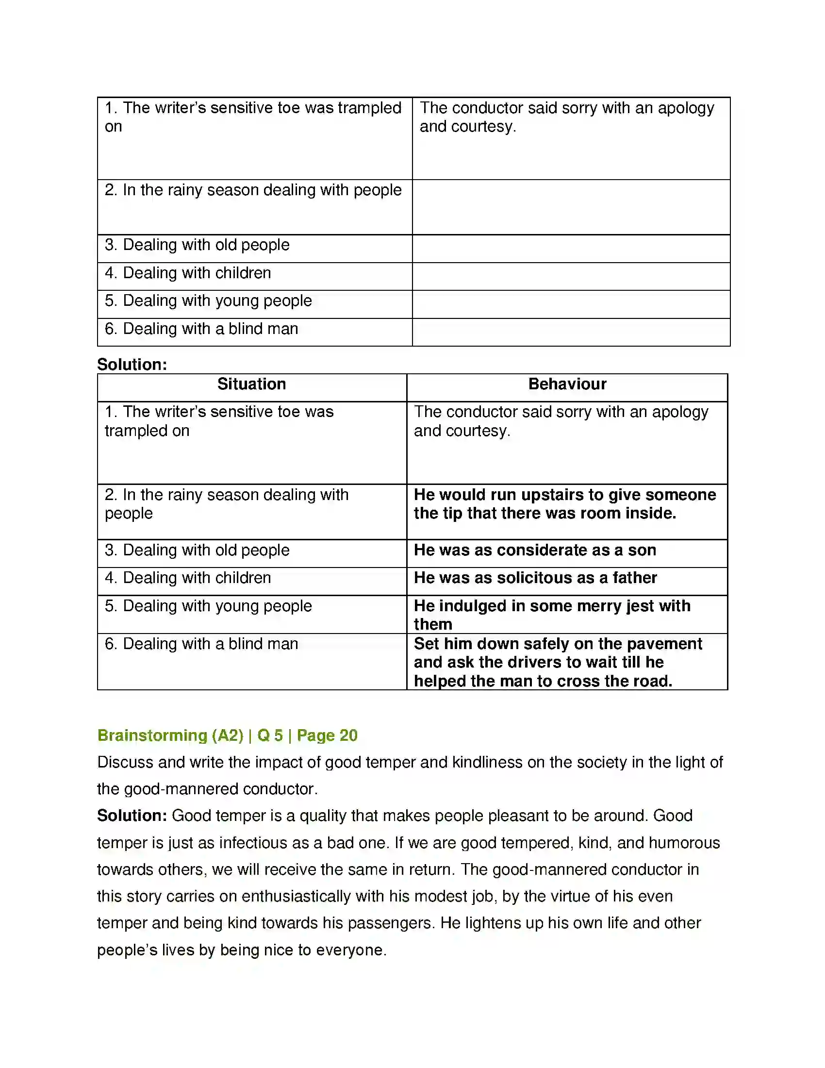 Maharashtra Board Class 12th English On Saying “Please” Solution 9