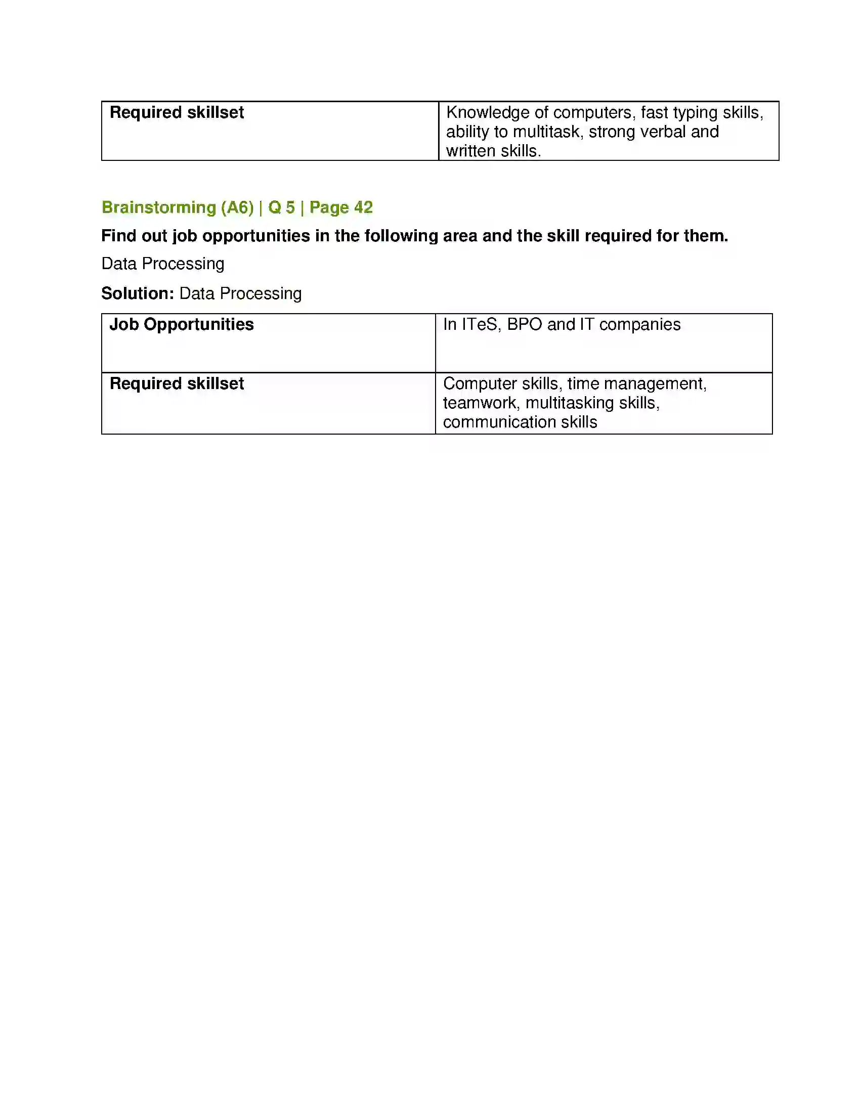 Maharashtra Board Class 12th English Big Data-Big Insights Solution 13