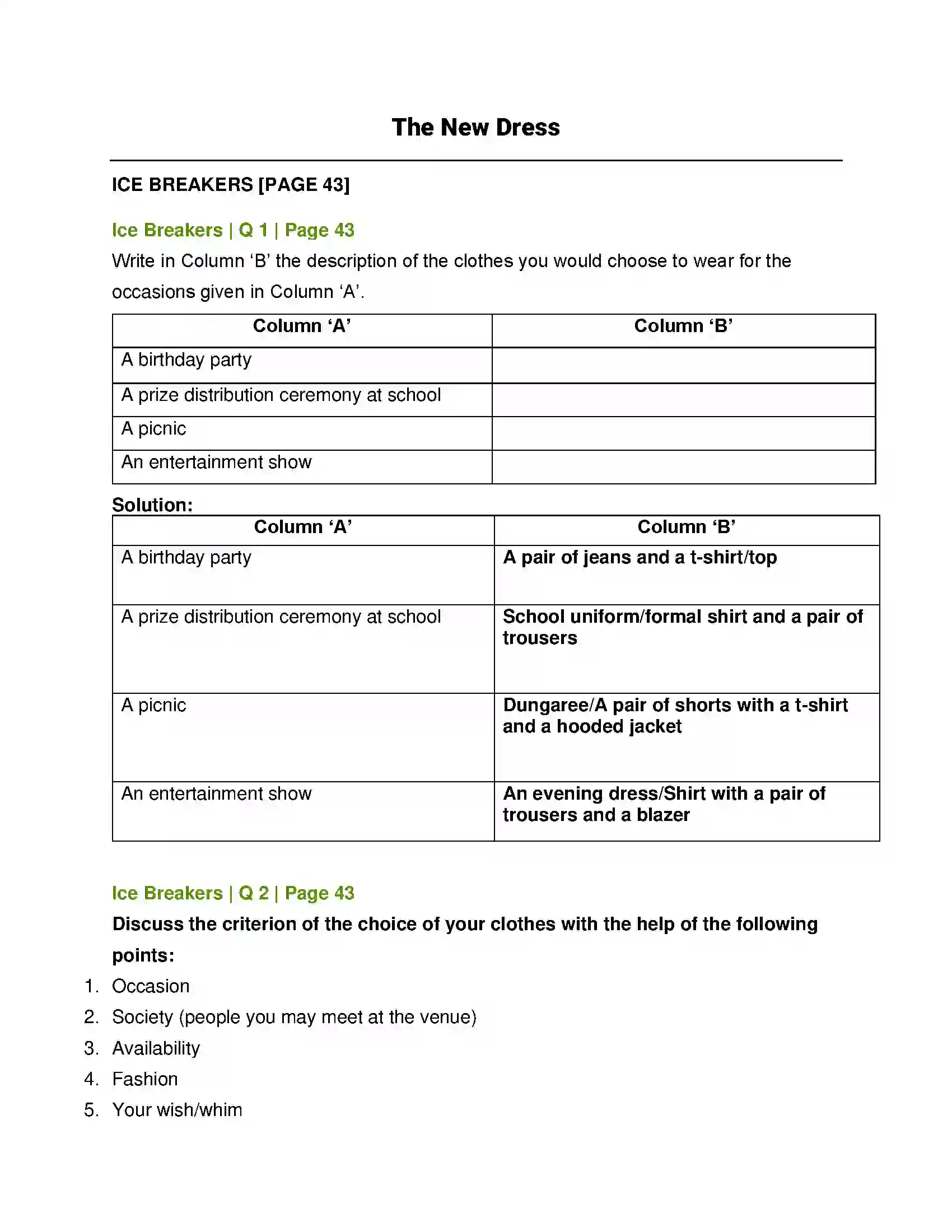 Maharashtra Board Class 12th English The New Dress Solution 1