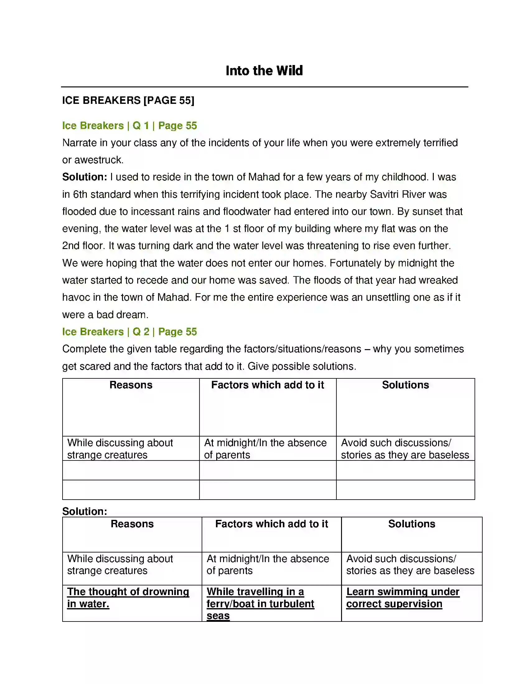 Maharashtra Board Class 12th English Into the Wild Solution 1
