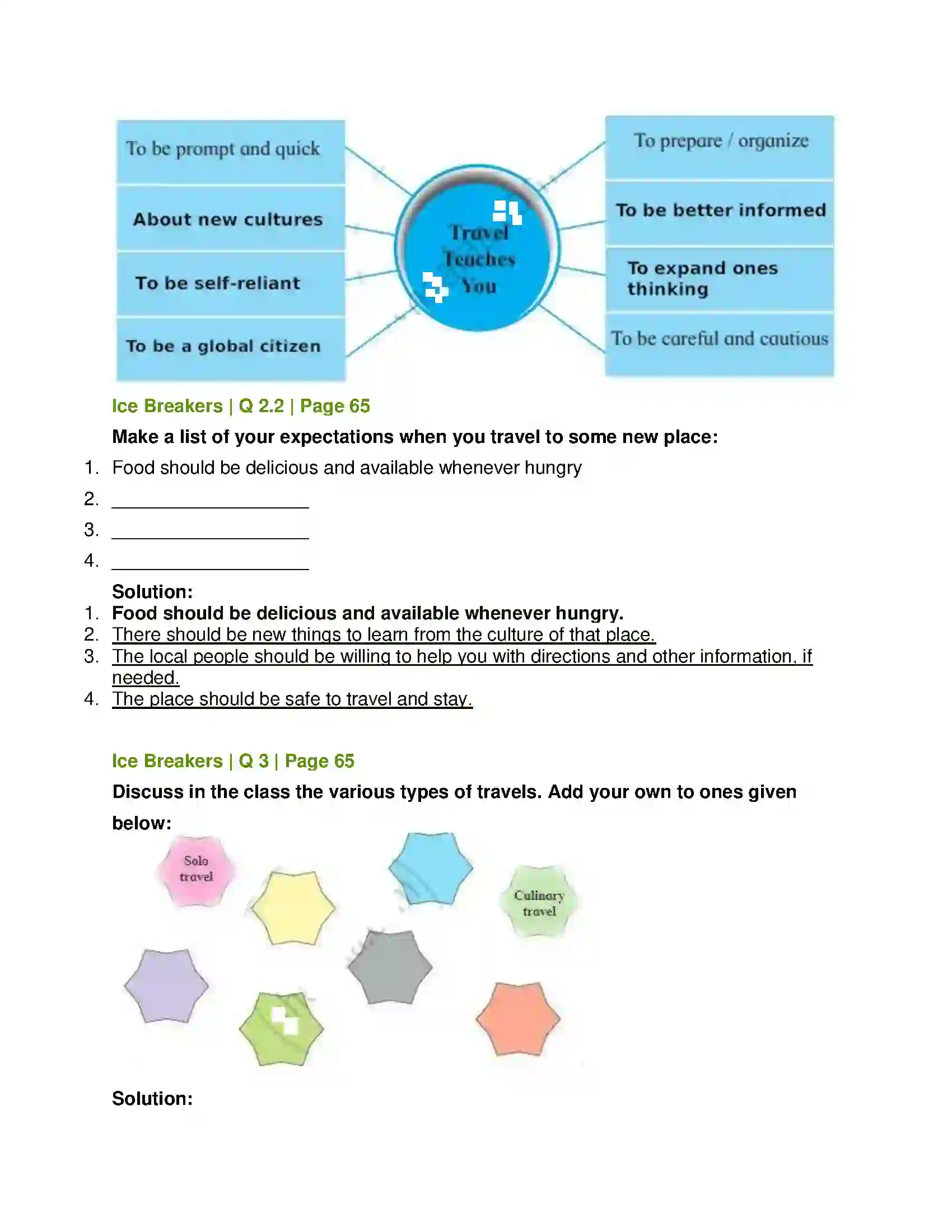 Maharashtra Board Class 12th English Why we Travel Solution 2