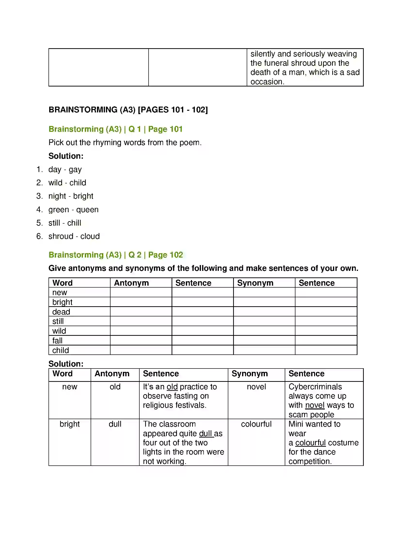 Maharashtra Board Class 12th English Indian Weavers Solution 7