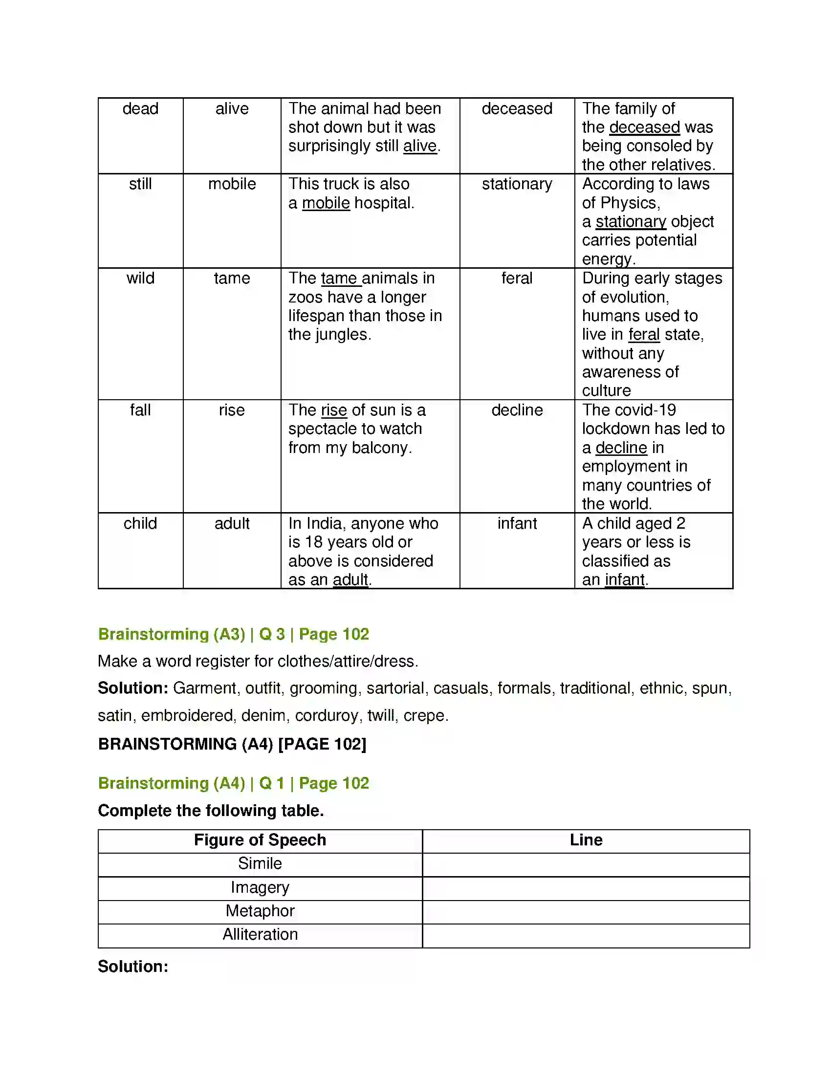 Maharashtra Board Class 12th English Indian Weavers Solution 8