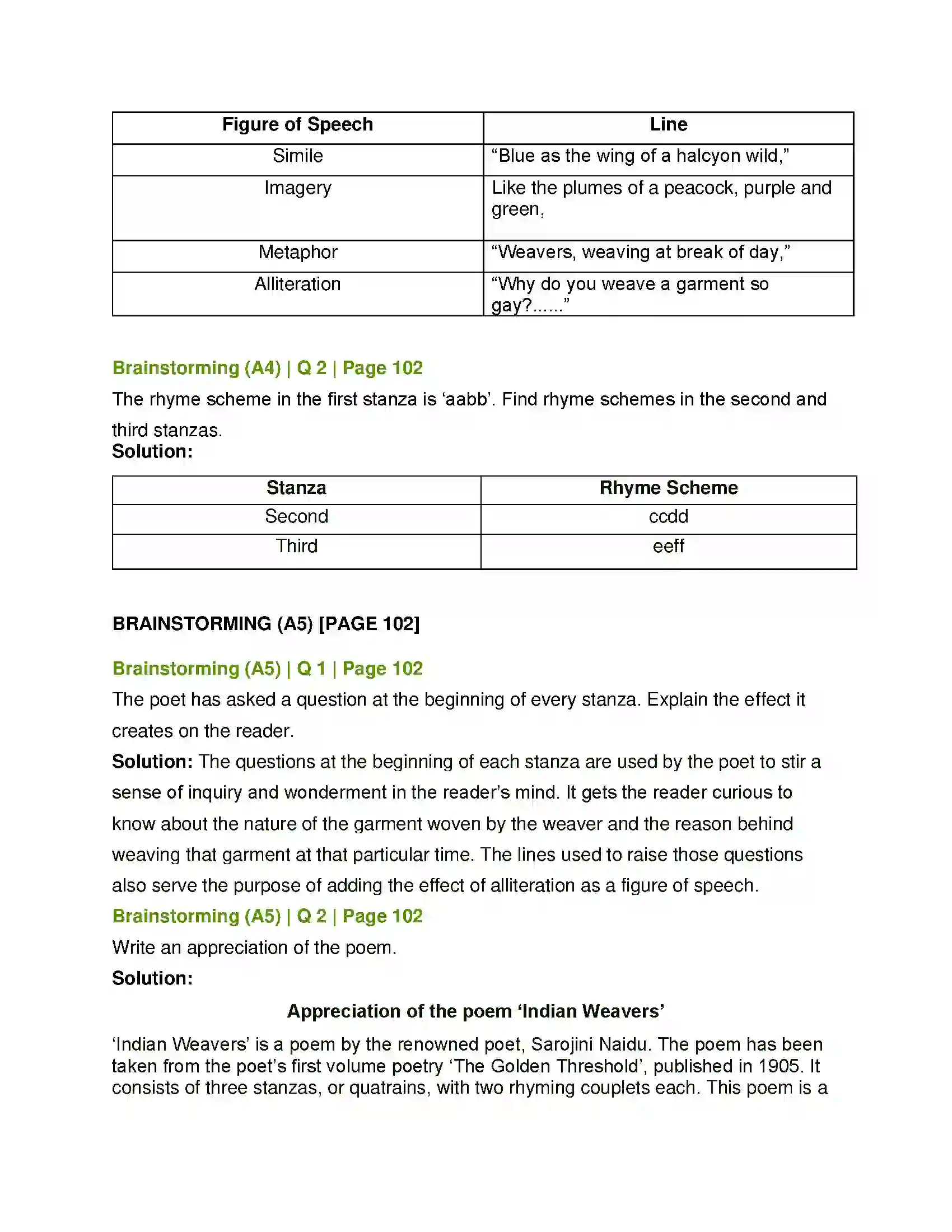 Maharashtra Board Class 12th English Indian Weavers Solution 9