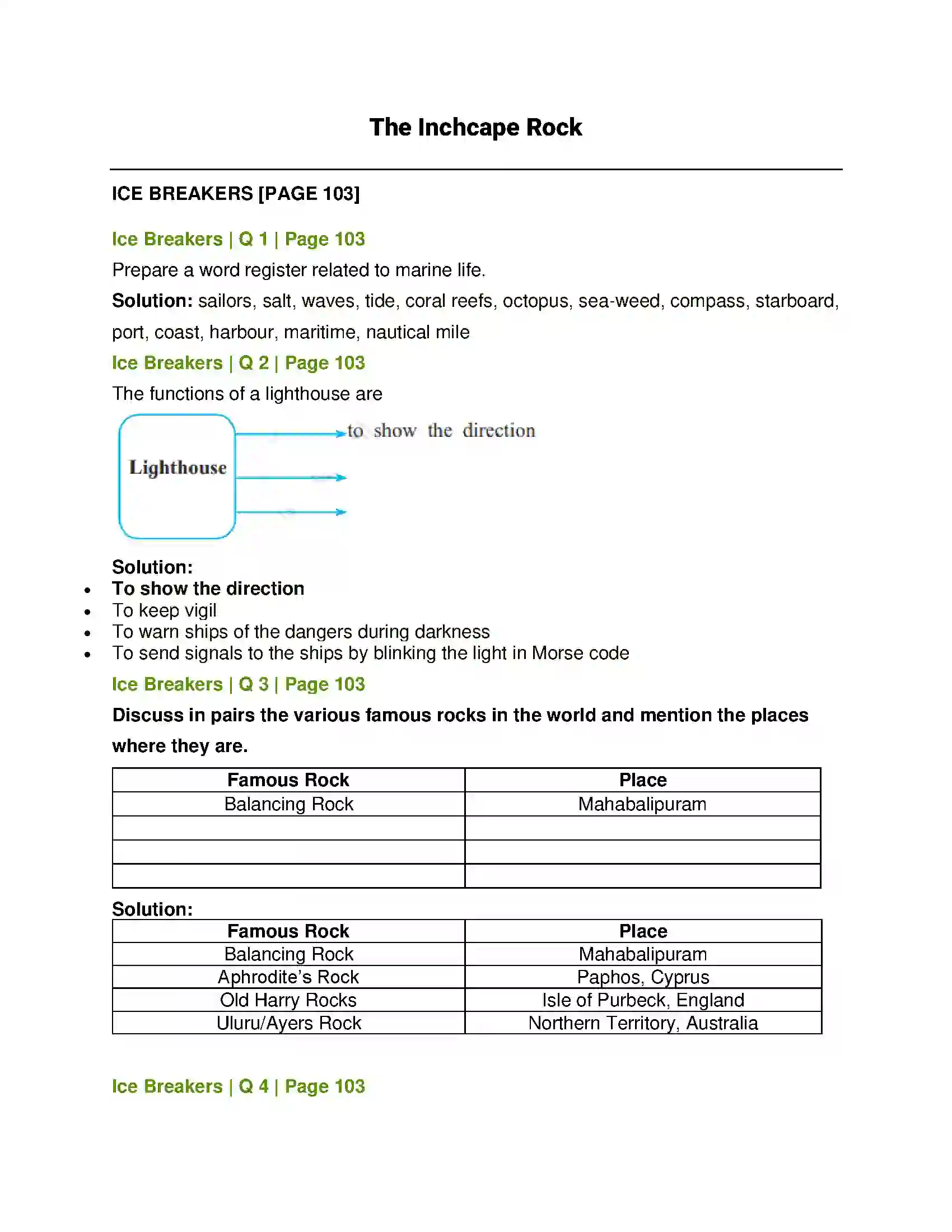 Maharashtra Board Class 12th English The Inchcape Rock Solution 1