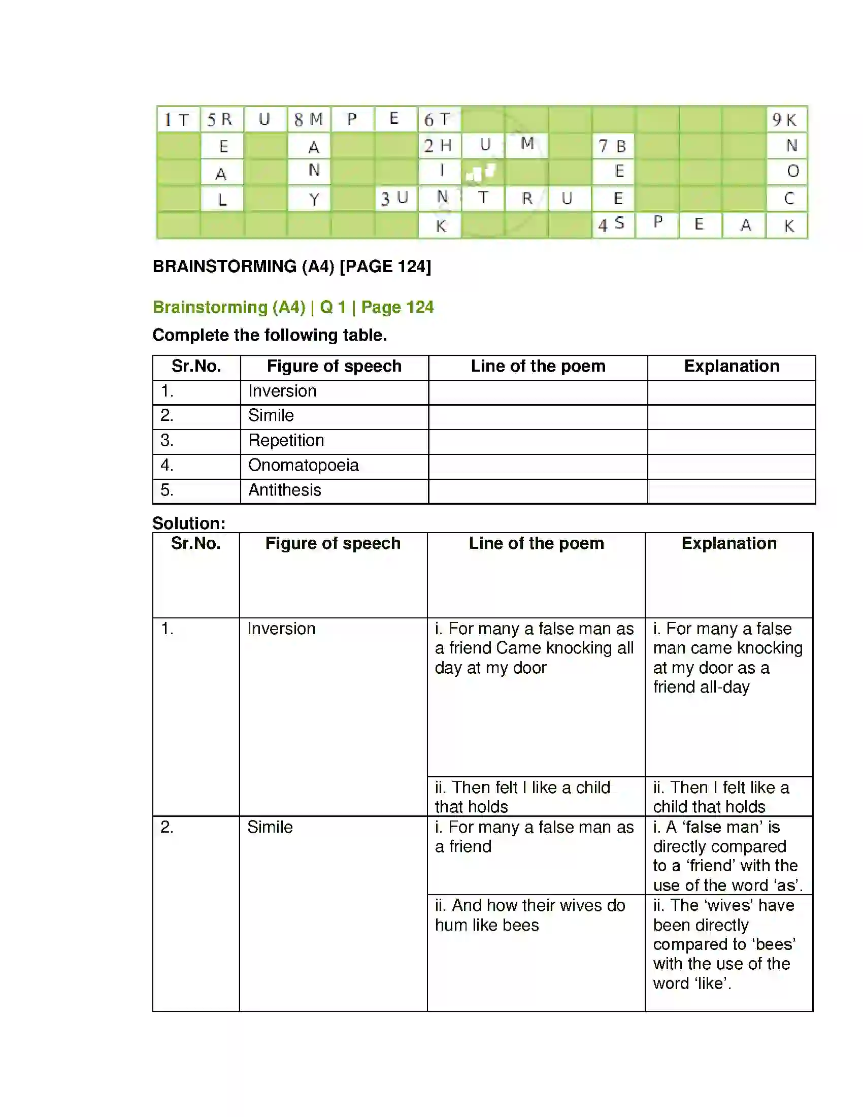 Maharashtra Board Class 12th English Money Solution 8