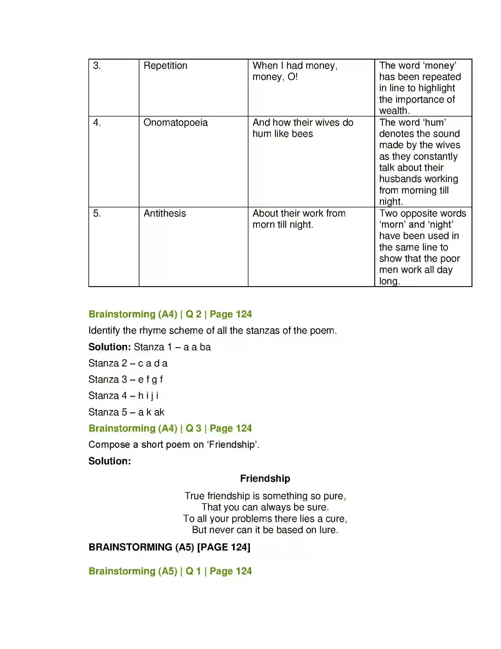 Maharashtra Board Class 12th English Money Solution 9