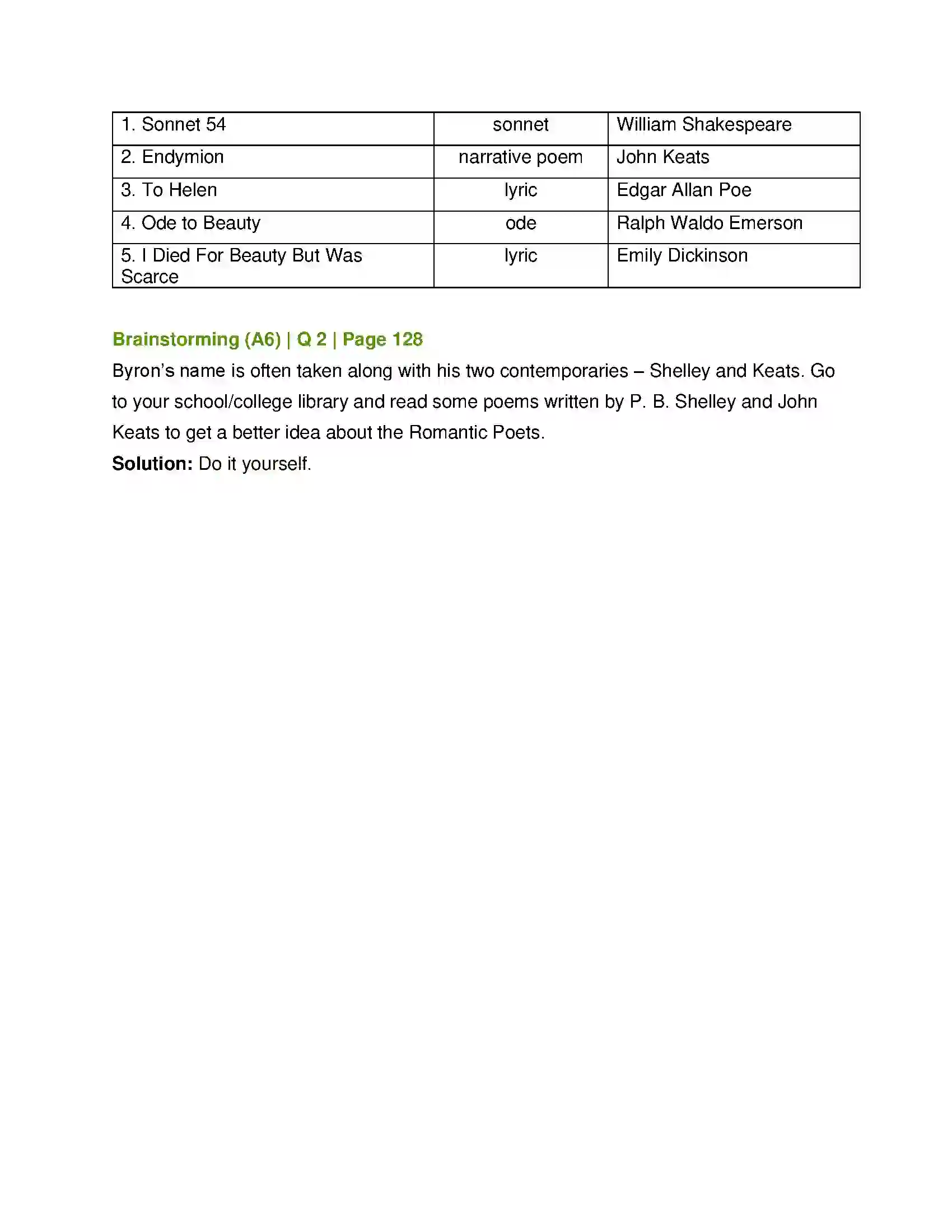 Maharashtra Board Class 12th English She Walks in Beauty Solution 9