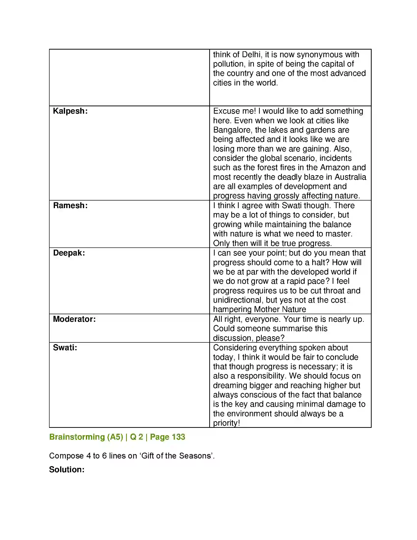 Maharashtra Board Class 12th English Small Towns and Rivers Solution 10