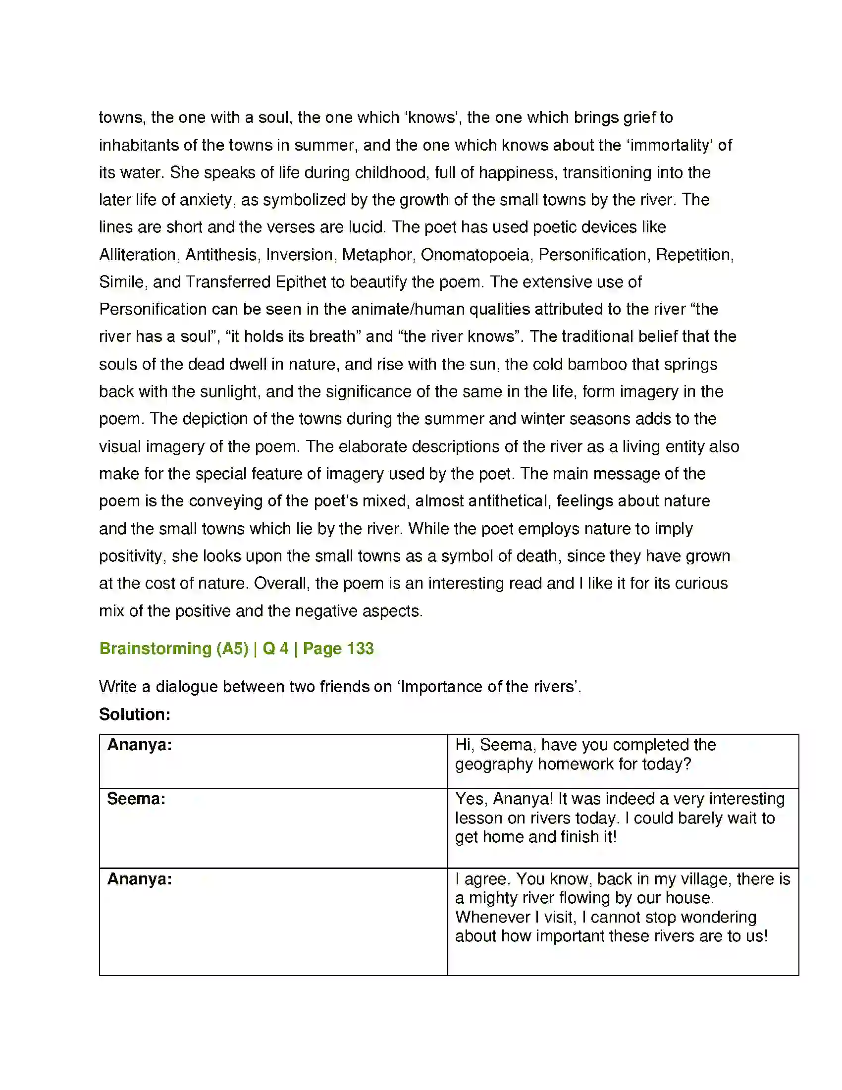 Maharashtra Board Class 12th English Small Towns and Rivers Solution 12