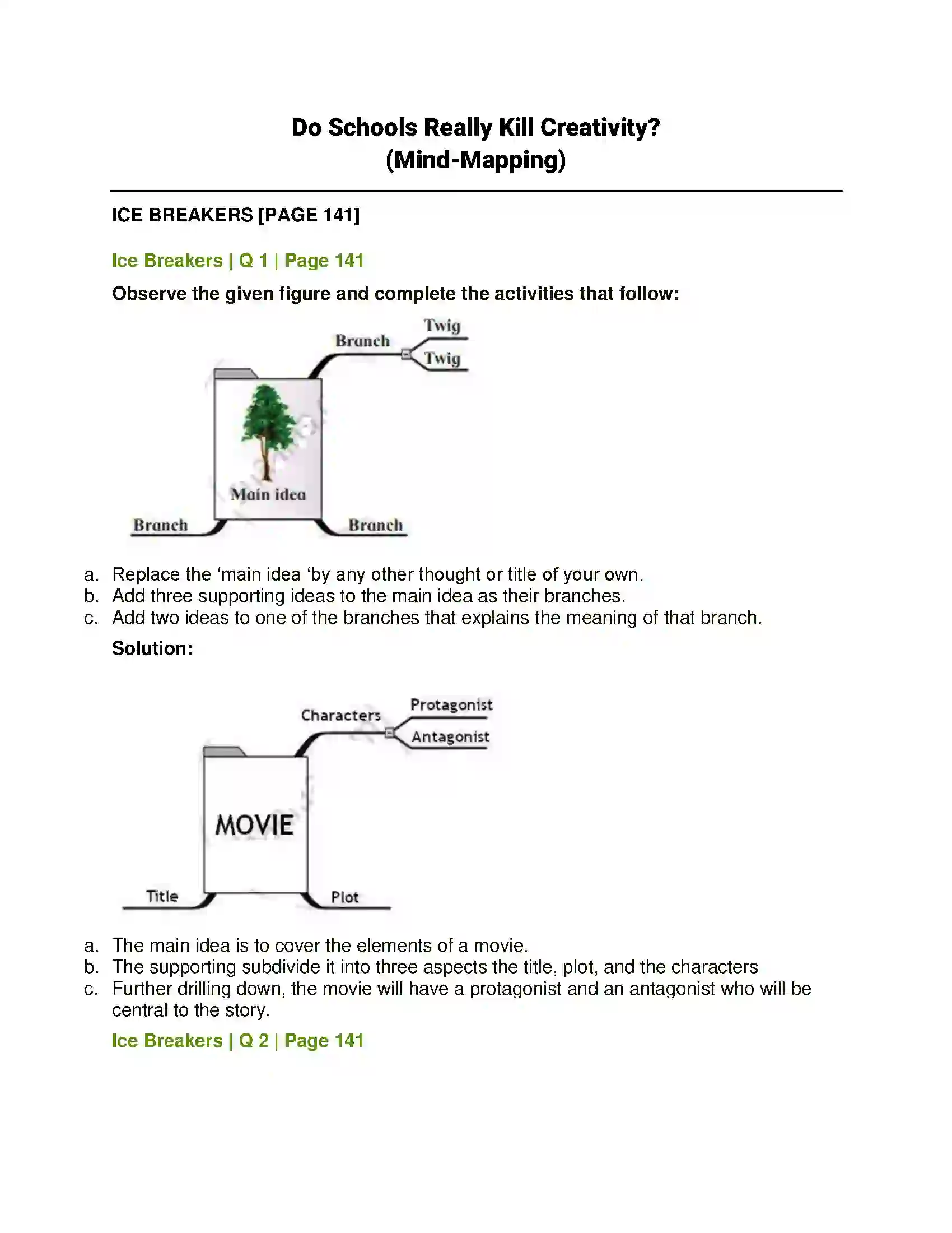 Maharashtra Board Class 12th English Do Schools Really Kill Creativity (Mind-Mapping) Solution 1