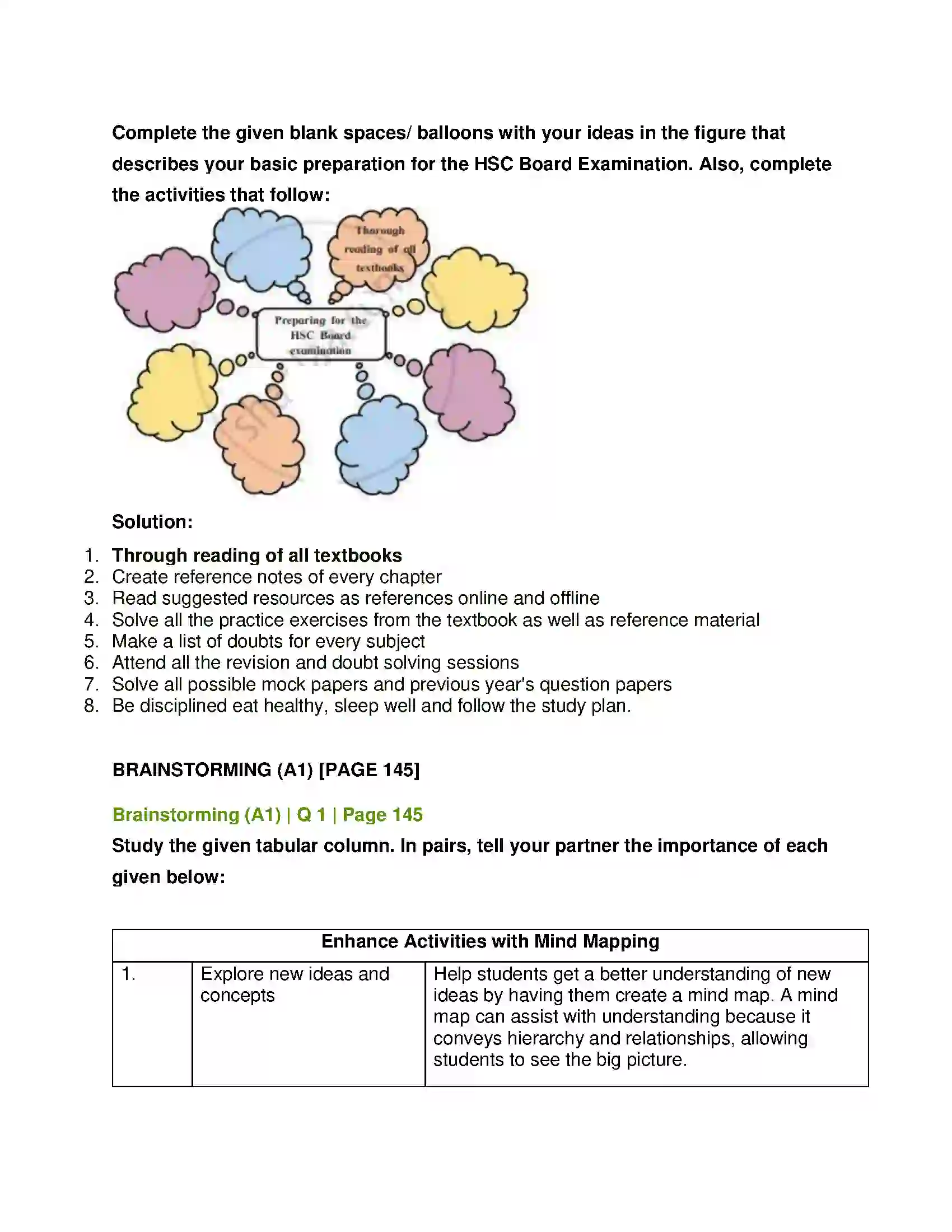 Maharashtra Board Class 12th English Do Schools Really Kill Creativity (Mind-Mapping) Solution 2