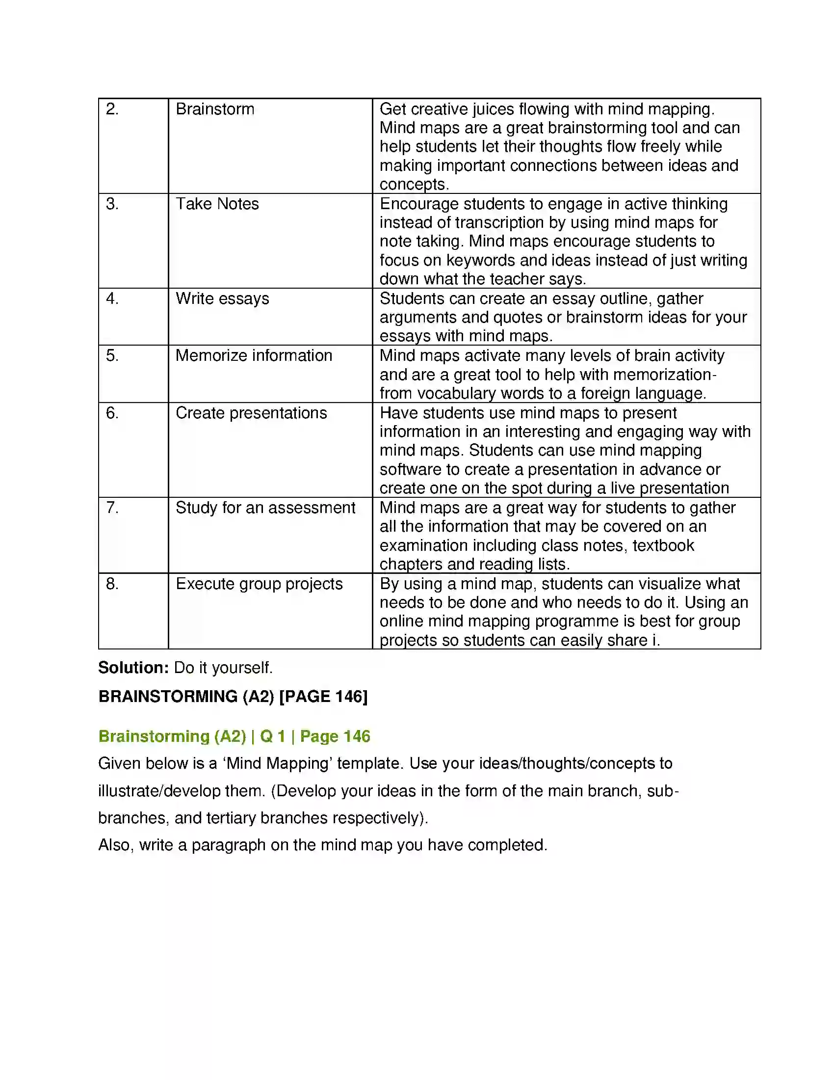 Maharashtra Board Class 12th English Do Schools Really Kill Creativity (Mind-Mapping) Solution 3