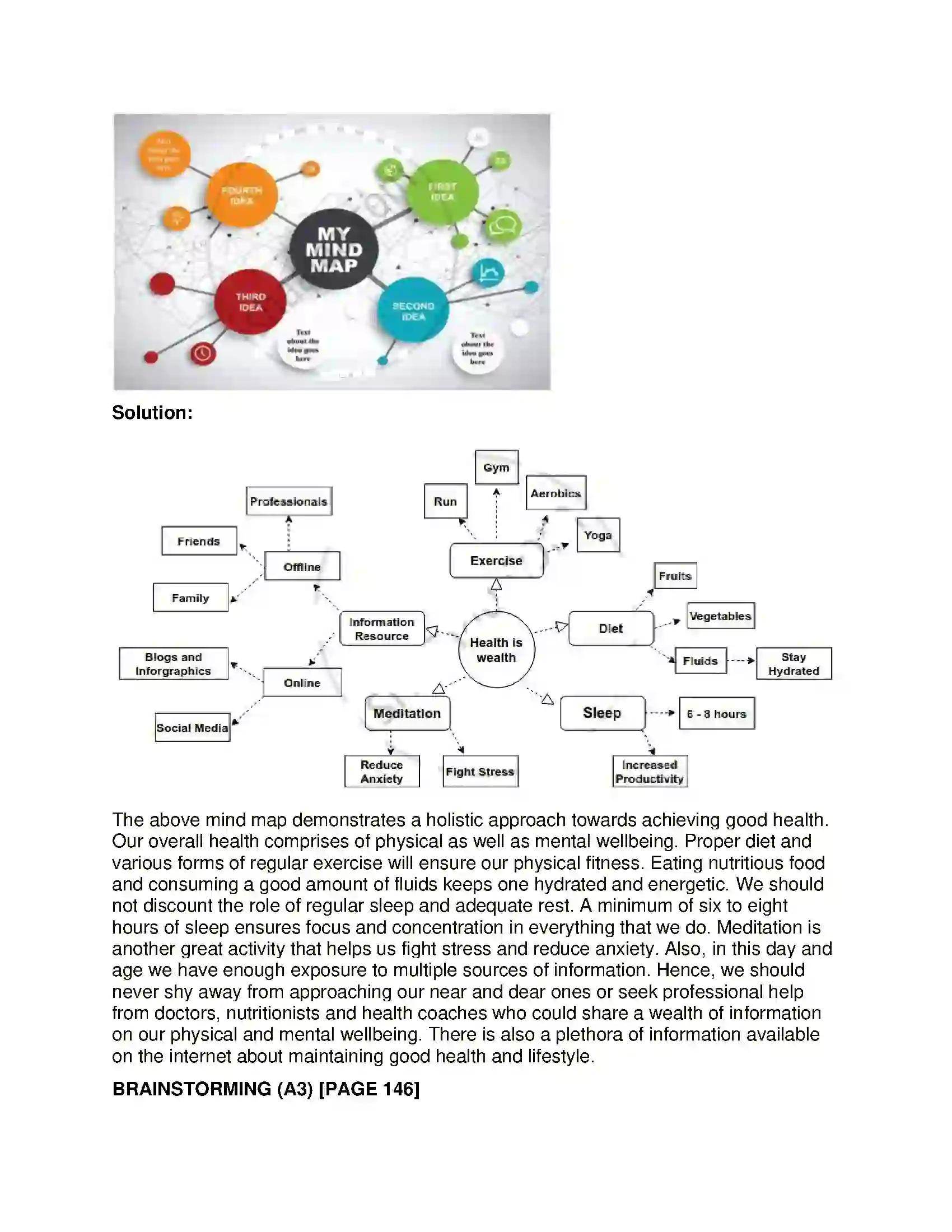Maharashtra Board Class 12th English Do Schools Really Kill Creativity (Mind-Mapping) Solution 4