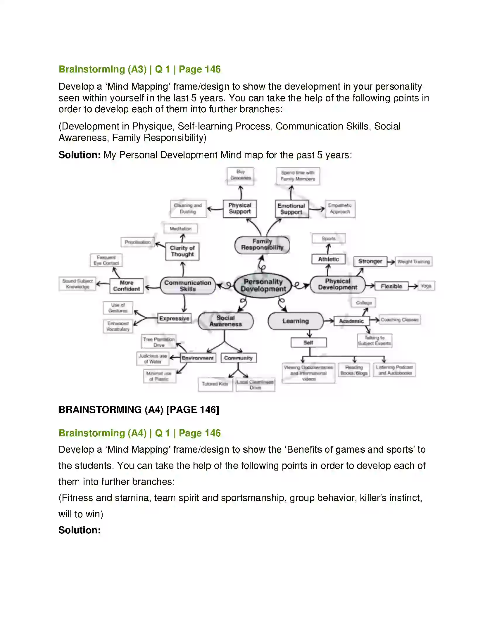 Maharashtra Board Class 12th English Do Schools Really Kill Creativity (Mind-Mapping) Solution 5