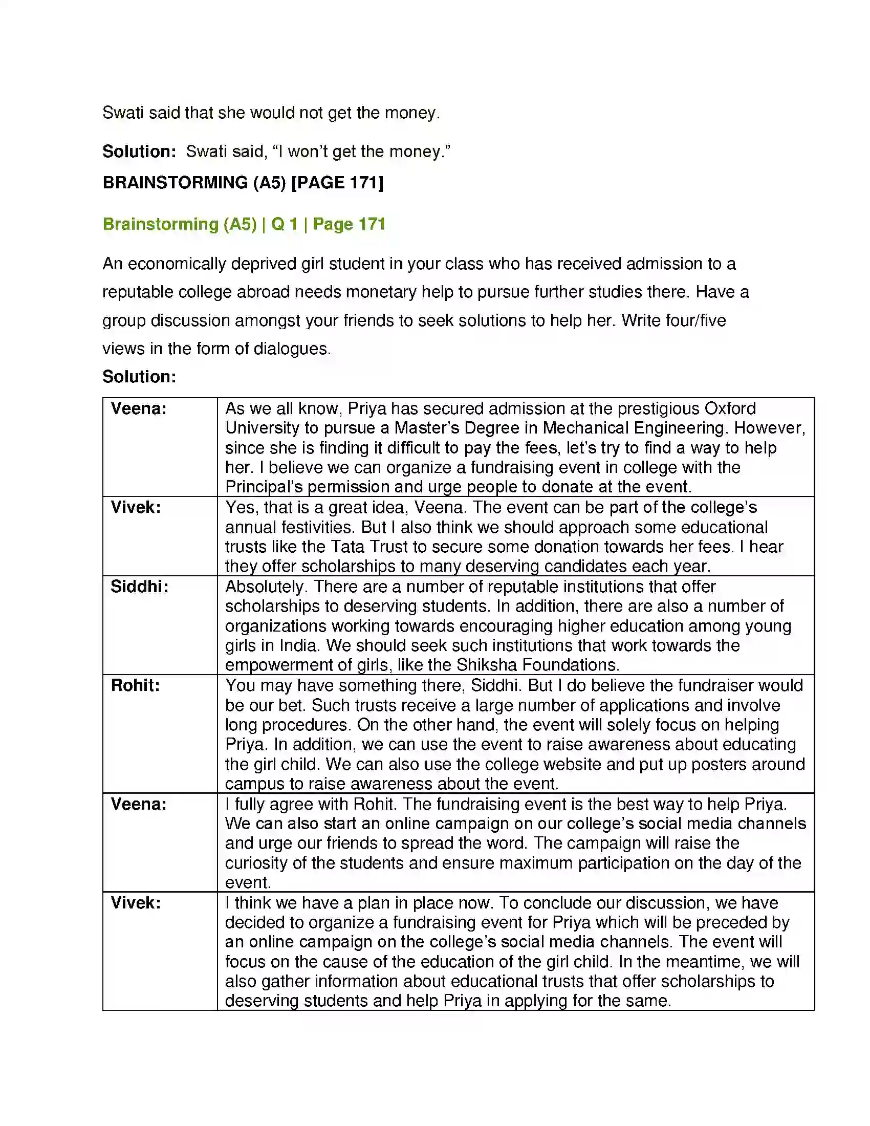 Maharashtra Board Class 12th English Group Discussion Solution 13