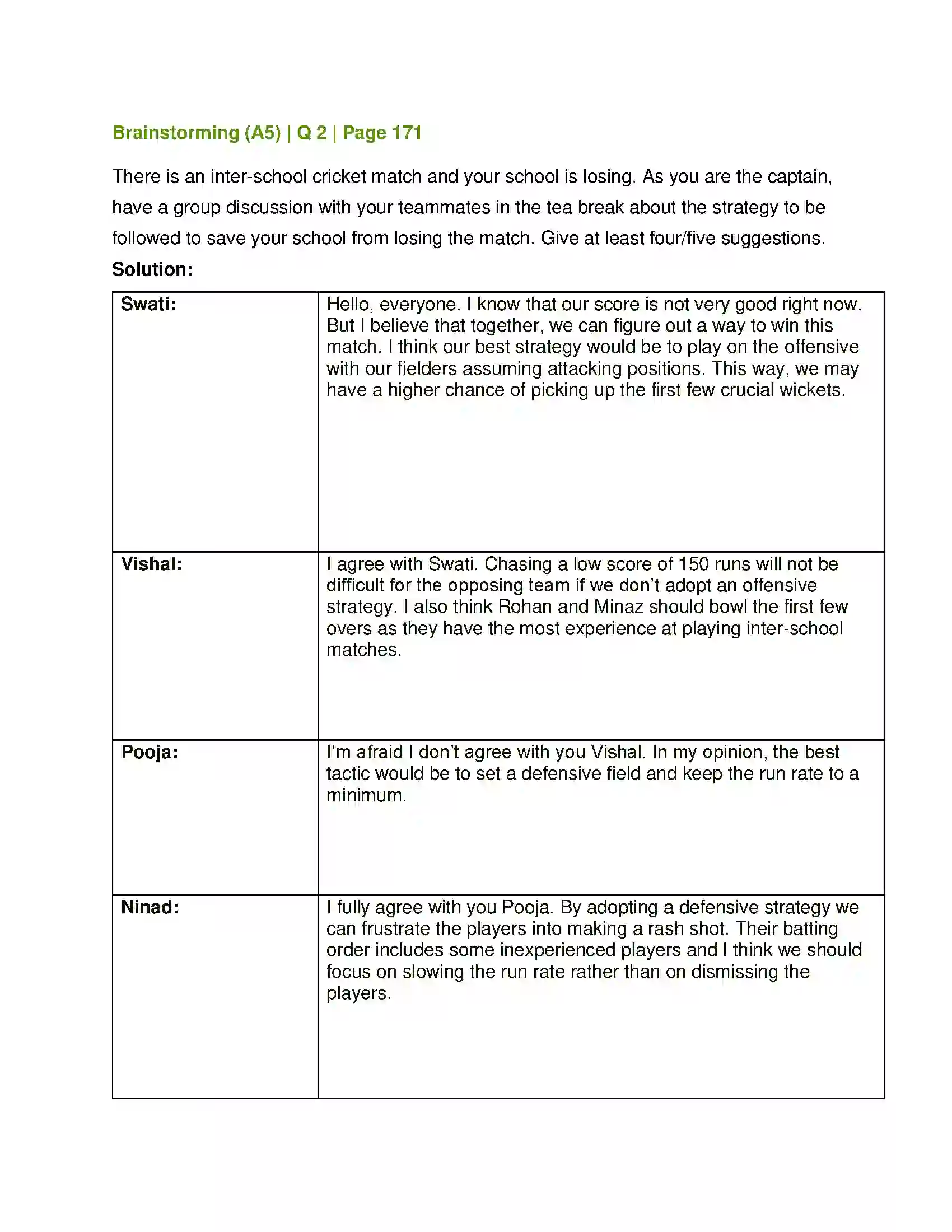 Maharashtra Board Class 12th English Group Discussion Solution 14
