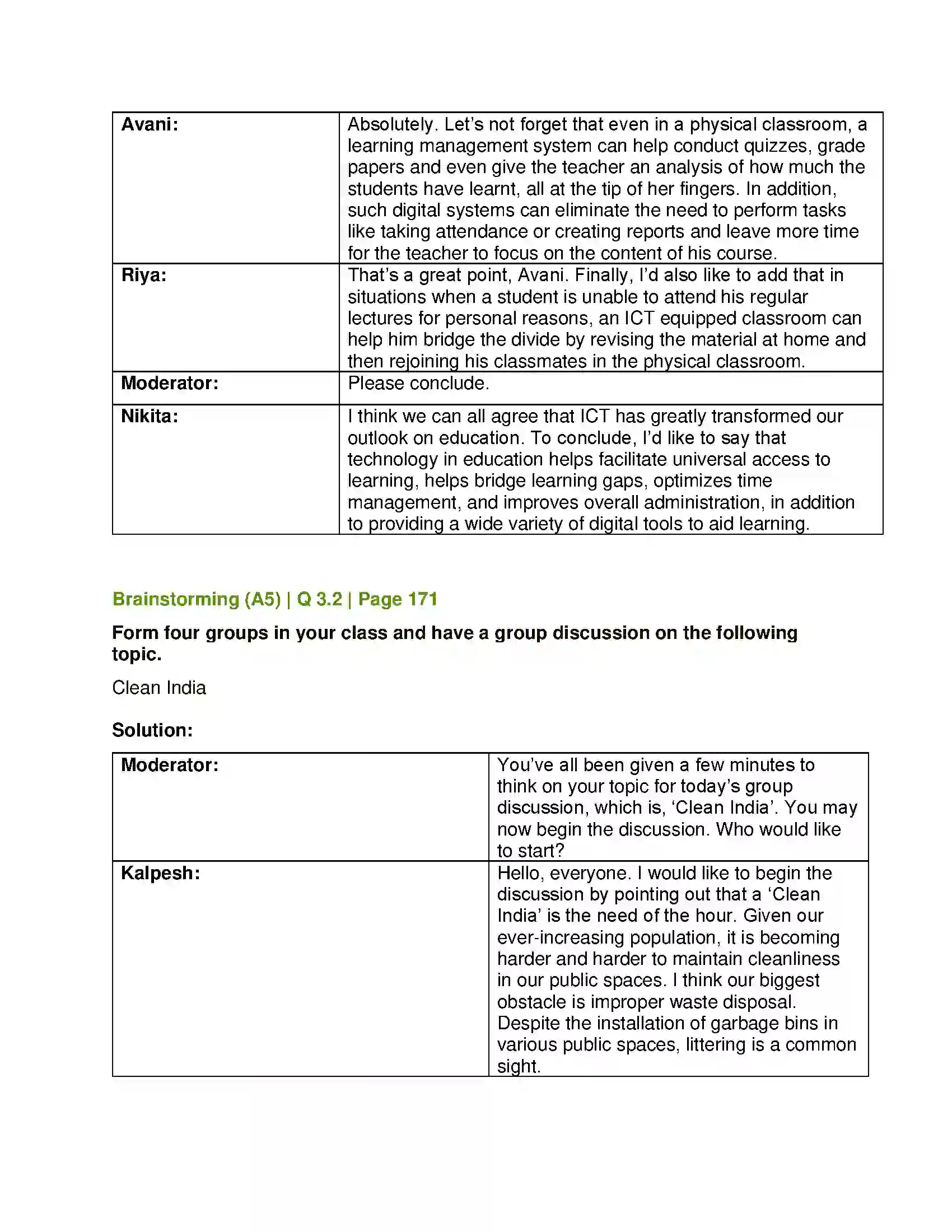 Maharashtra Board Class 12th English Group Discussion Solution 16